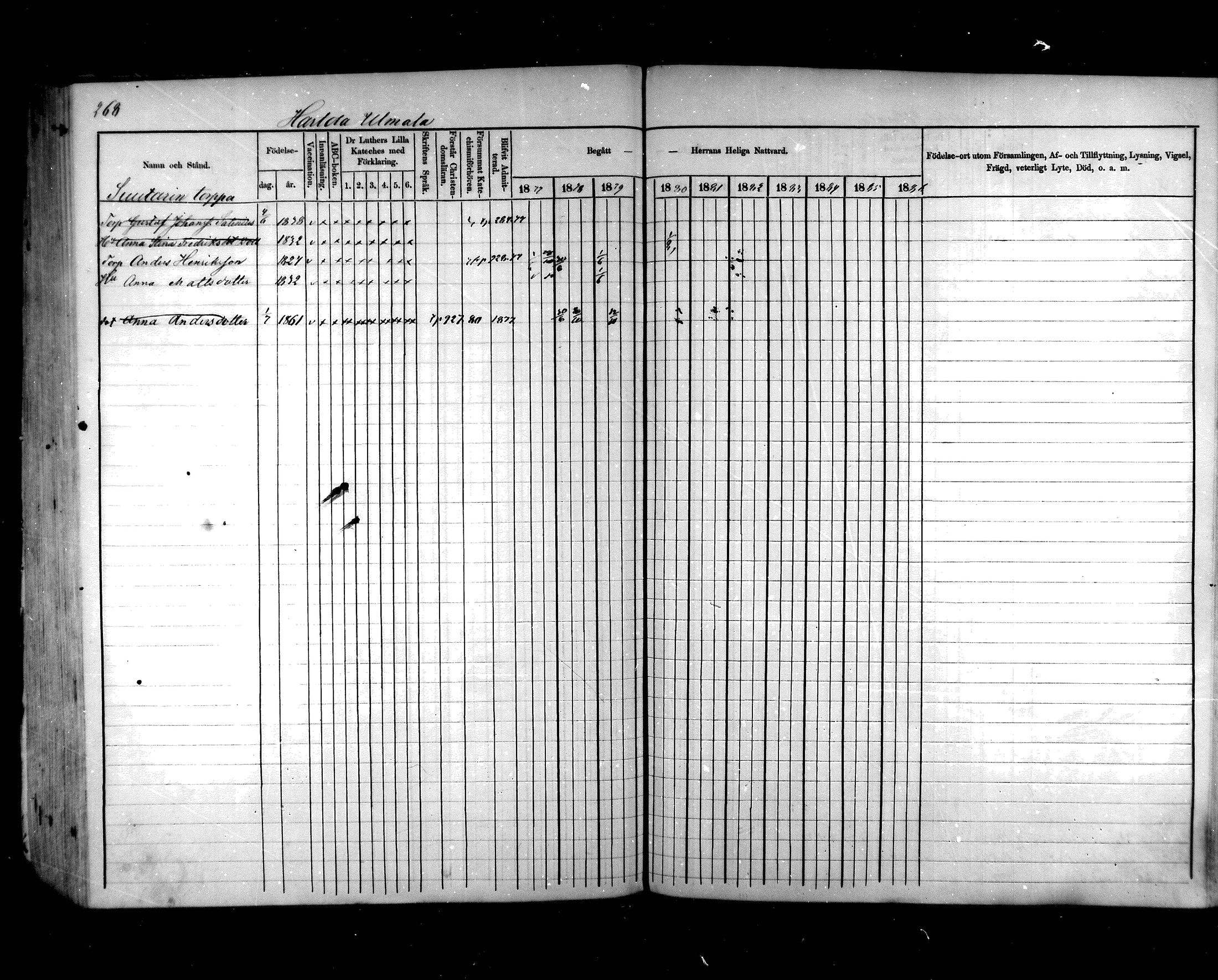 [ ../kirjat/Kirkonkirjat/hartola/rippikirja_1876-1880_mko58-88/kuvat/240.jpg ]
