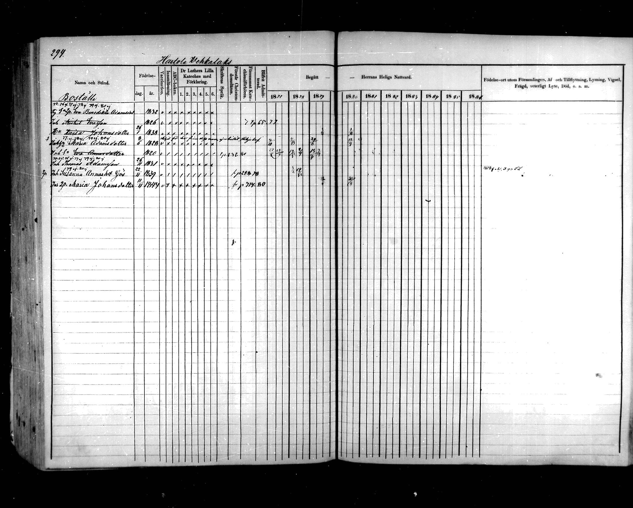 [ ../kirjat/Kirkonkirjat/hartola/rippikirja_1876-1880_mko58-88/kuvat/265.jpg ]