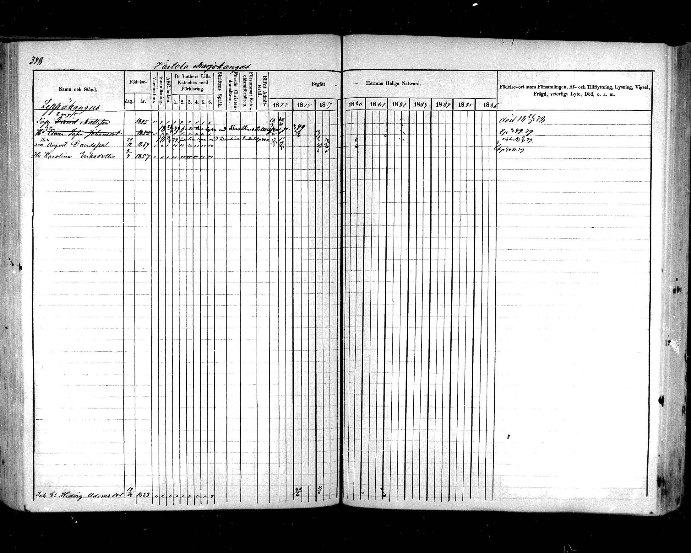 [ ../kirjat/Kirkonkirjat/hartola/rippikirja_1876-1880_mko58-88/kuvat/314.jpg ]