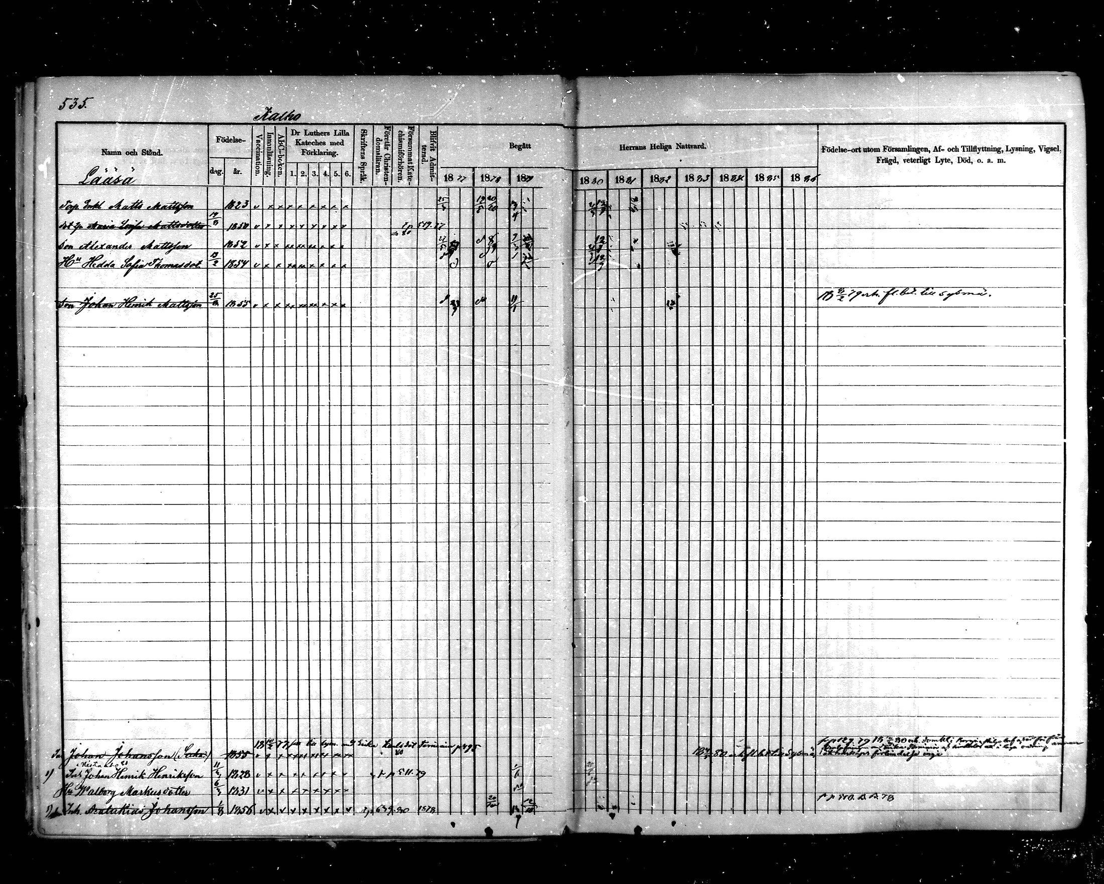 [ ../kirjat/Kirkonkirjat/hartola/rippikirja_1876-1880_mko58-88/kuvat/478.jpg ]