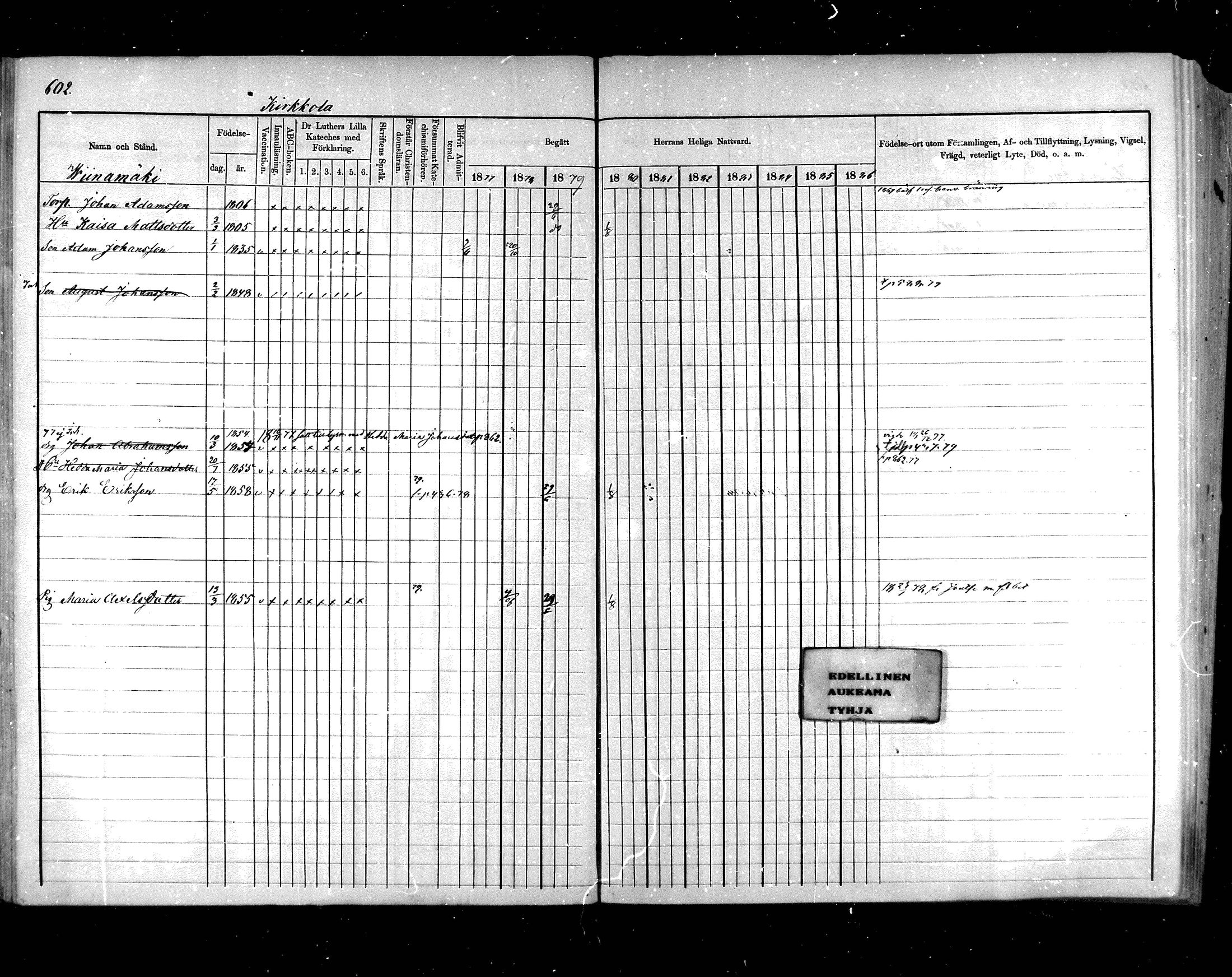 [ ../kirjat/Kirkonkirjat/hartola/rippikirja_1876-1880_mko58-88/kuvat/539.jpg ]