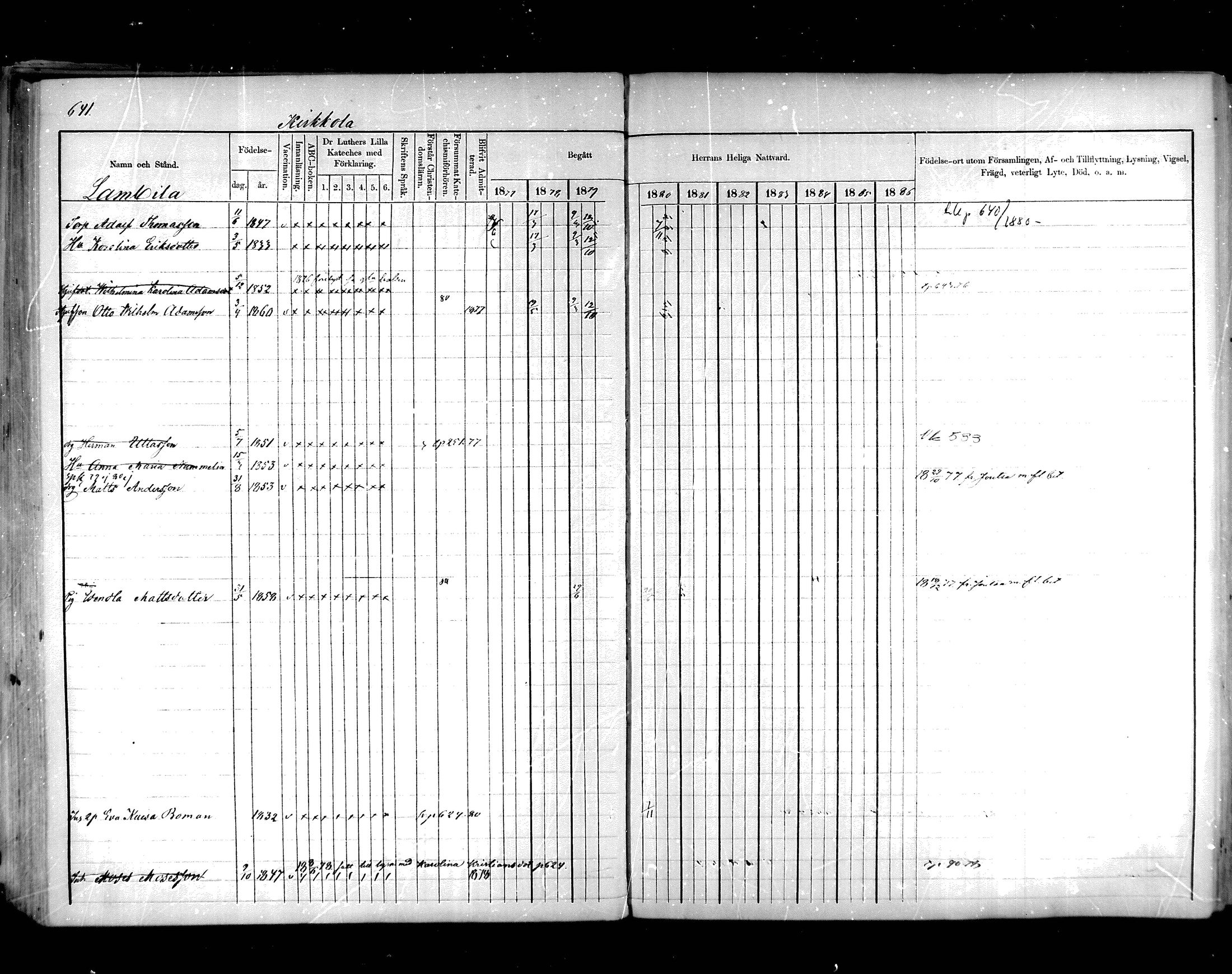 [ ../kirjat/Kirkonkirjat/hartola/rippikirja_1876-1880_mko58-88/kuvat/574.jpg ]