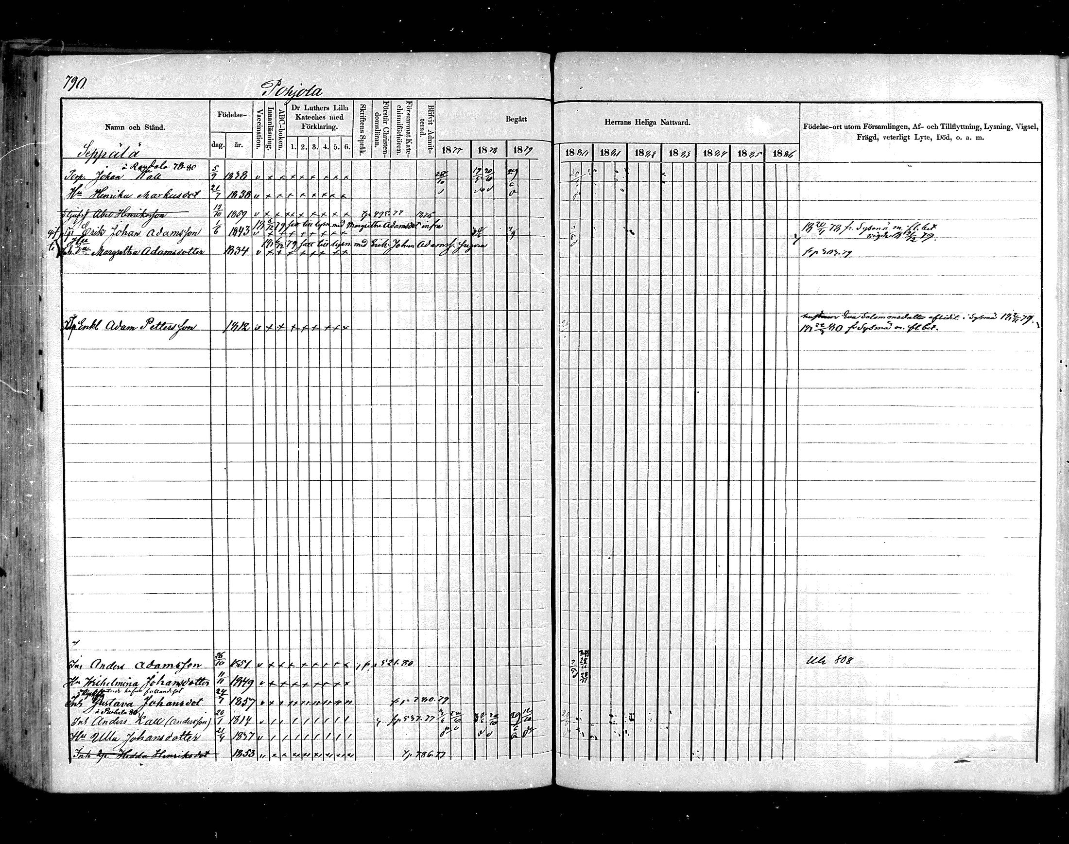 [ ../kirjat/Kirkonkirjat/hartola/rippikirja_1876-1880_mko58-88/kuvat/717.jpg ]