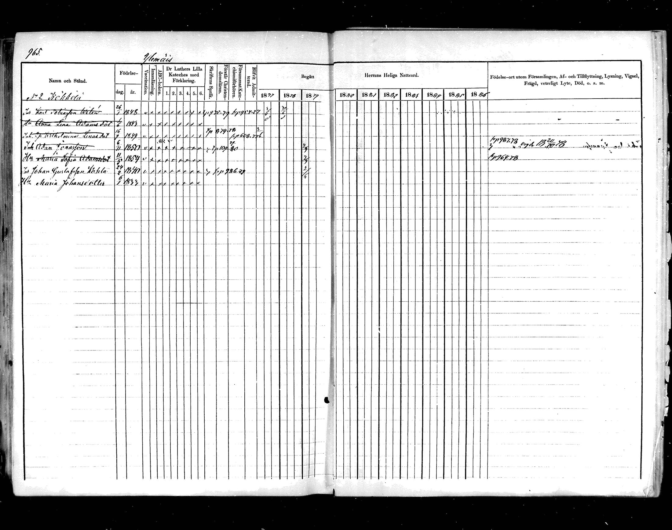 [ ../kirjat/Kirkonkirjat/hartola/rippikirja_1876-1880_mko58-88/kuvat/878.jpg ]