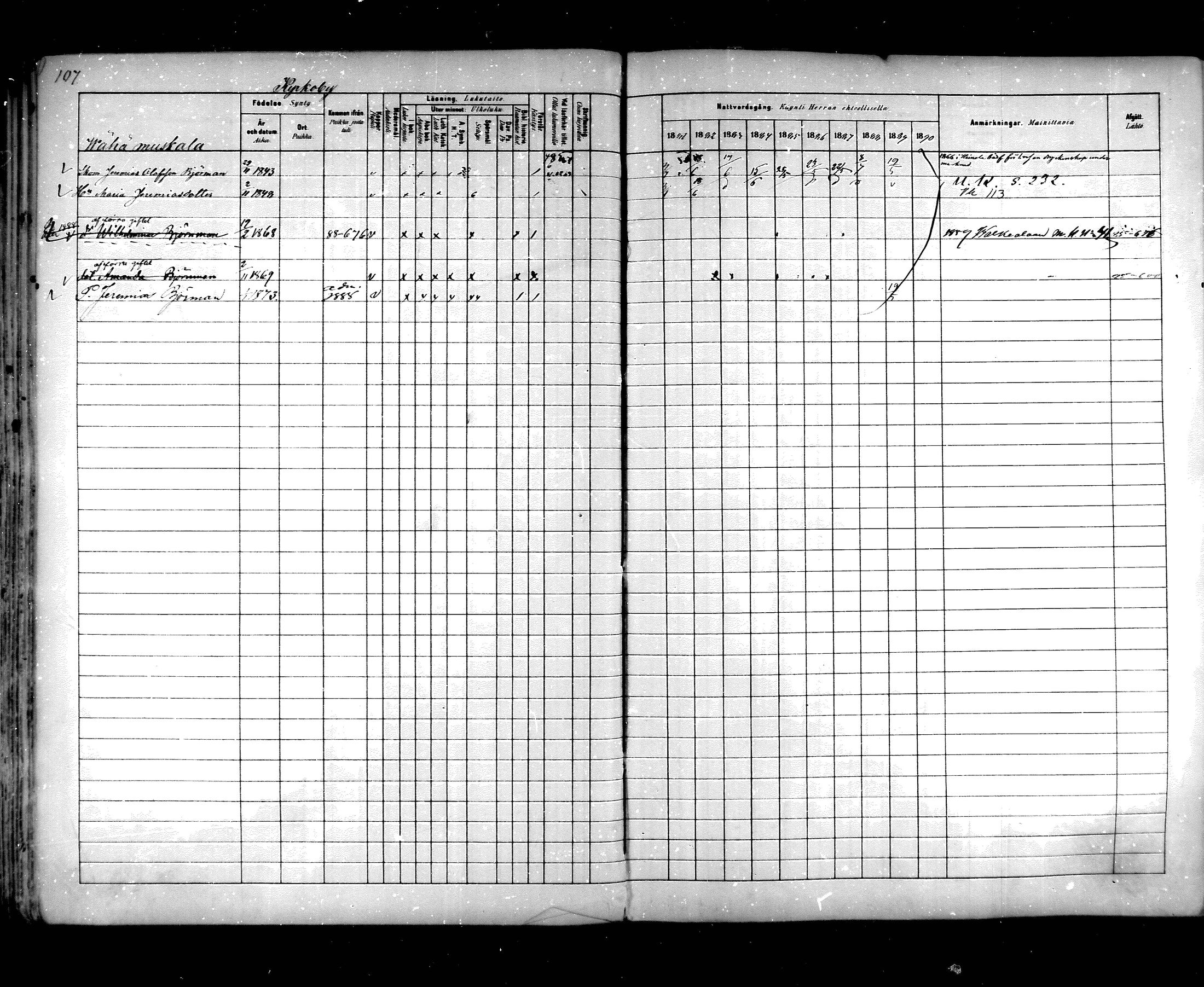 [ ../kirjat/Kirkonkirjat/hartola/rippikirja_1881-1890_mko89-122/kuvat/100.jpg ]