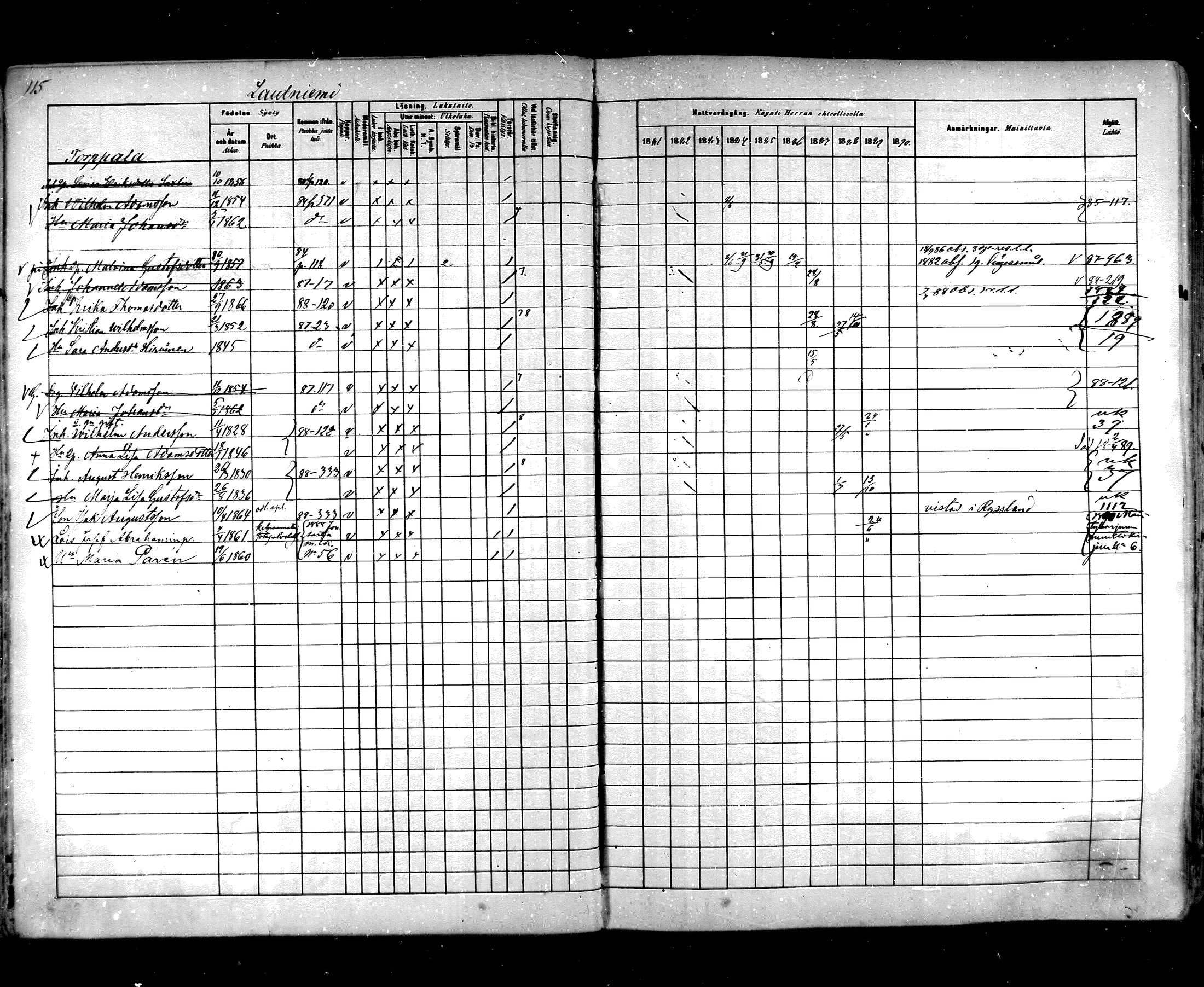 [ ../kirjat/Kirkonkirjat/hartola/rippikirja_1881-1890_mko89-122/kuvat/108.jpg ]