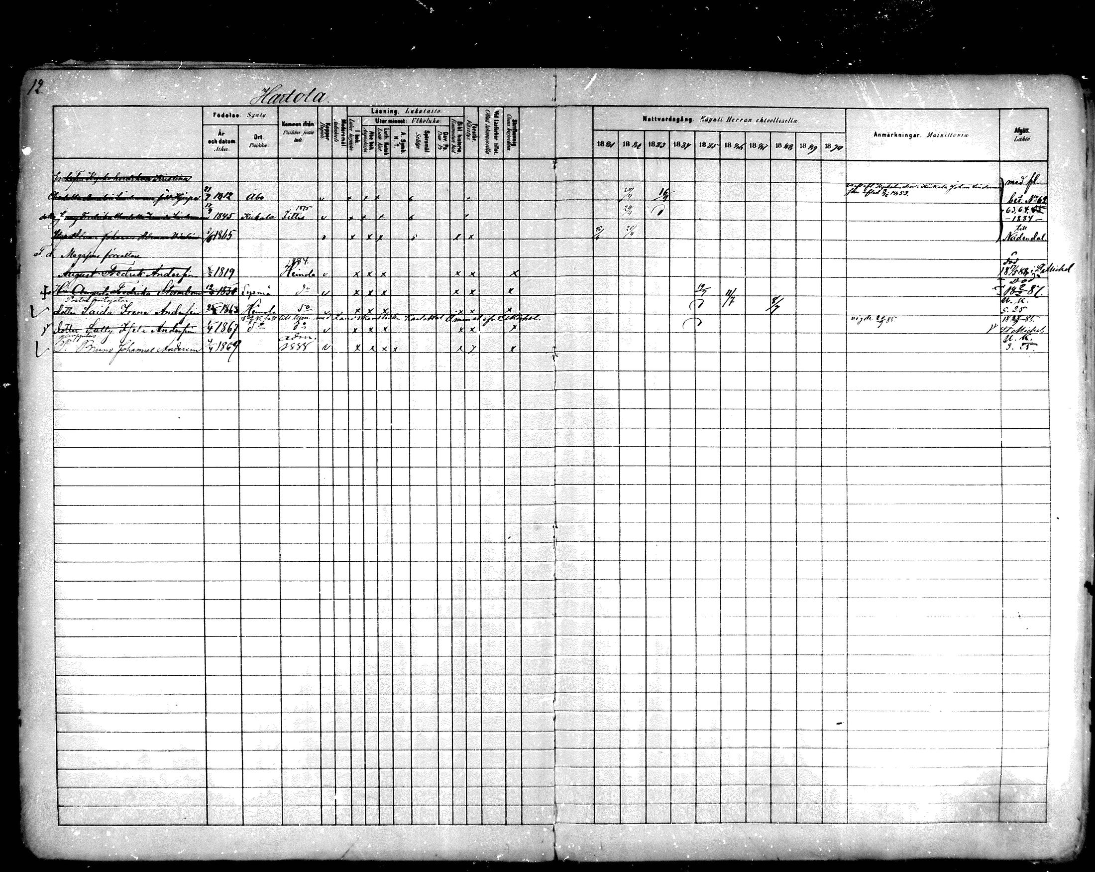[ ../kirjat/Kirkonkirjat/hartola/rippikirja_1881-1890_mko89-122/kuvat/11.jpg ]