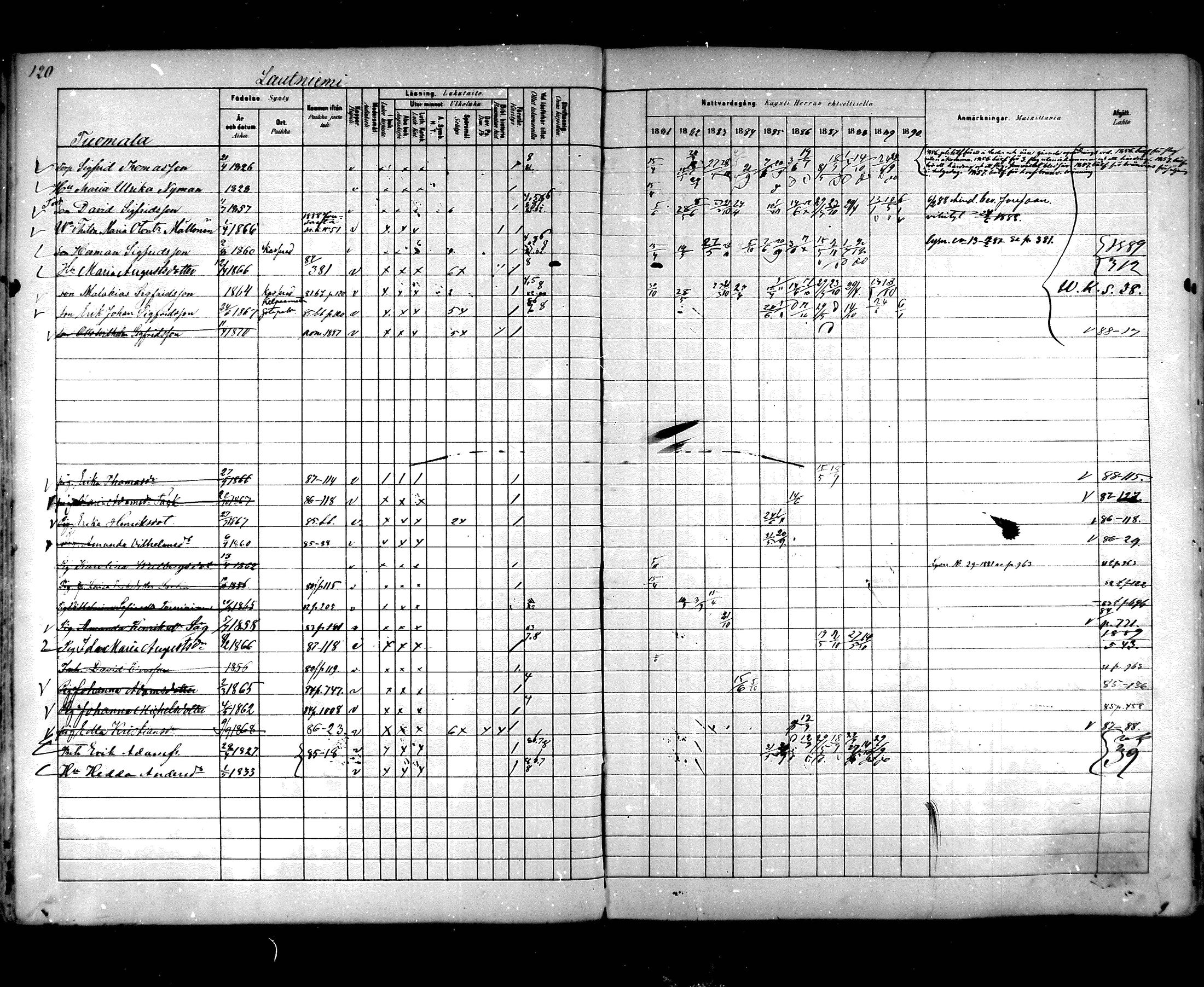 [ ../kirjat/Kirkonkirjat/hartola/rippikirja_1881-1890_mko89-122/kuvat/113.jpg ]