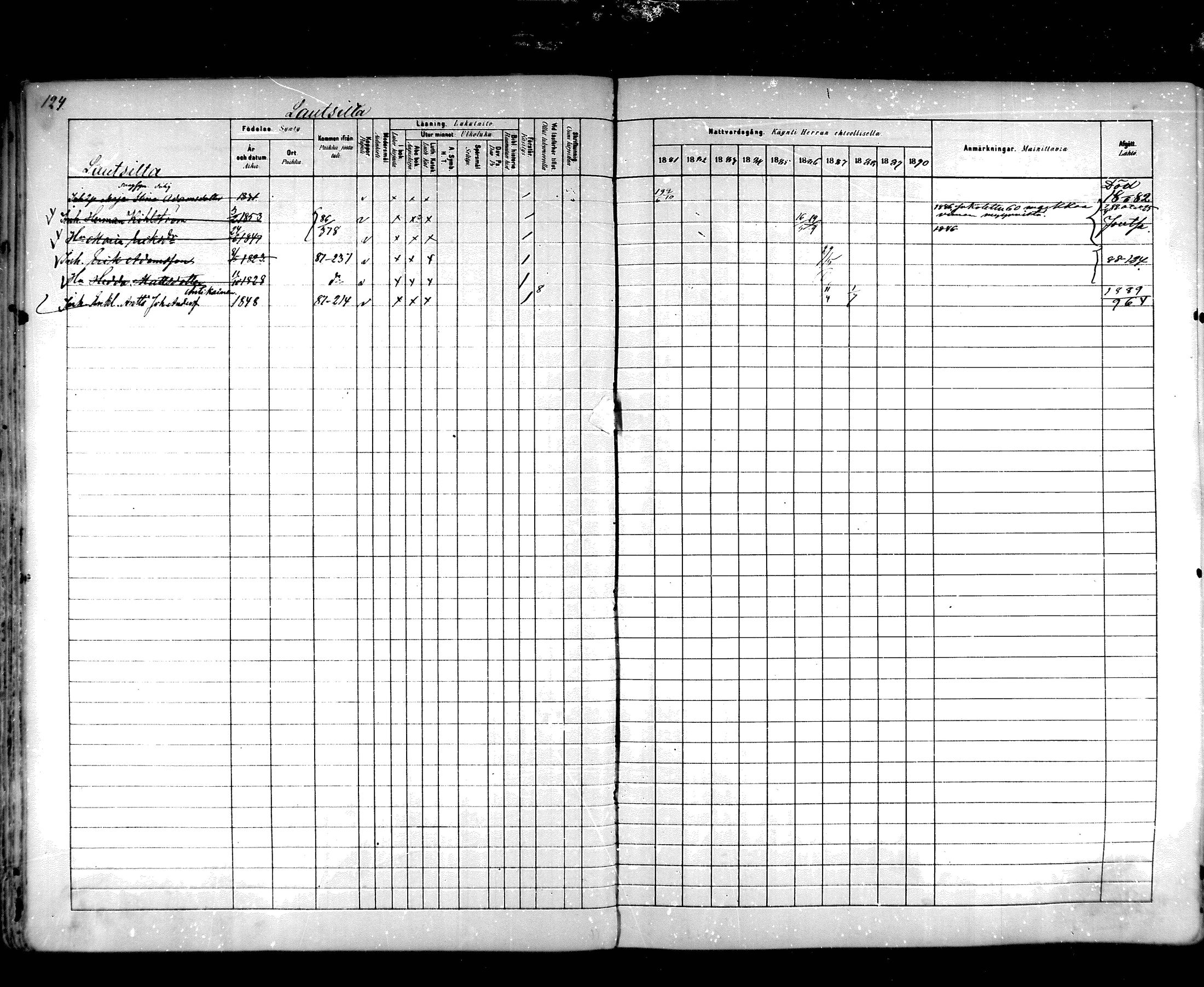 [ ../kirjat/Kirkonkirjat/hartola/rippikirja_1881-1890_mko89-122/kuvat/117.jpg ]
