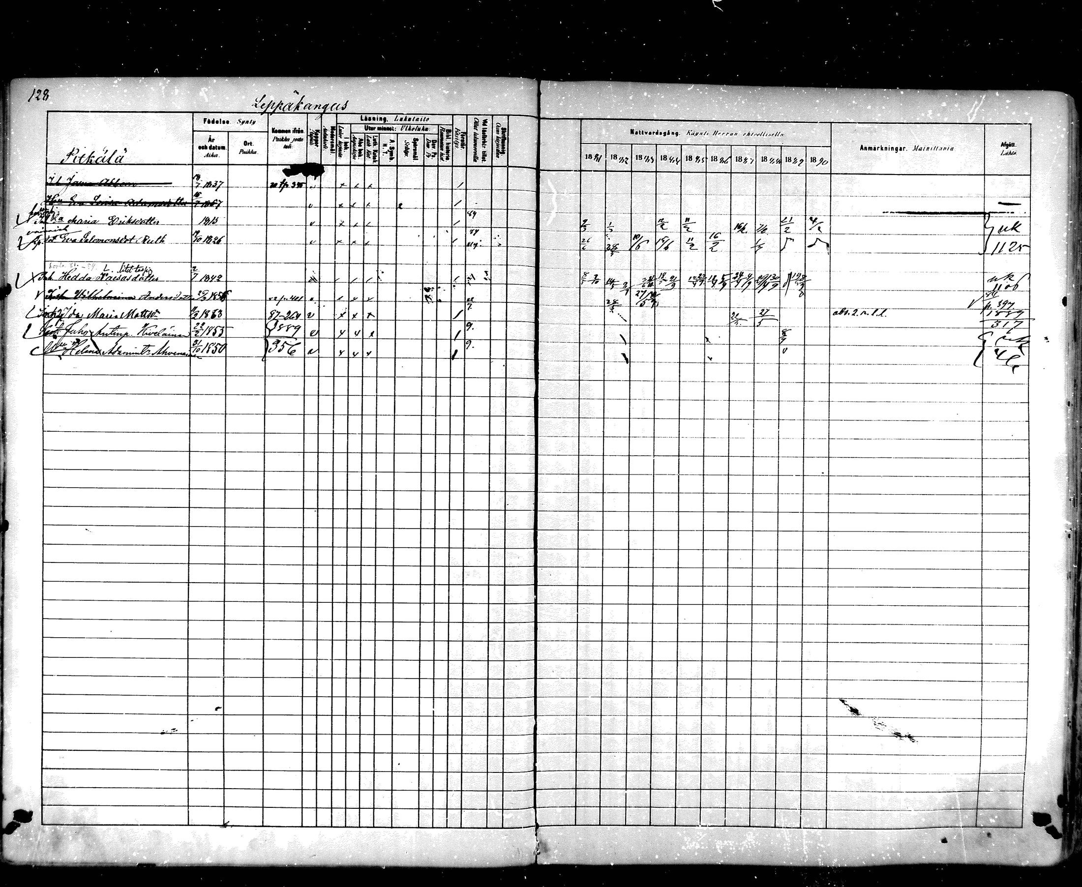 [ ../kirjat/Kirkonkirjat/hartola/rippikirja_1881-1890_mko89-122/kuvat/121.jpg ]