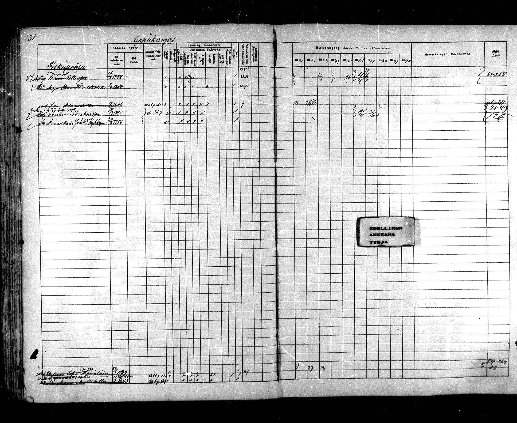 [ ../kirjat/Kirkonkirjat/hartola/rippikirja_1881-1890_mko89-122/kuvat/123.jpg ]