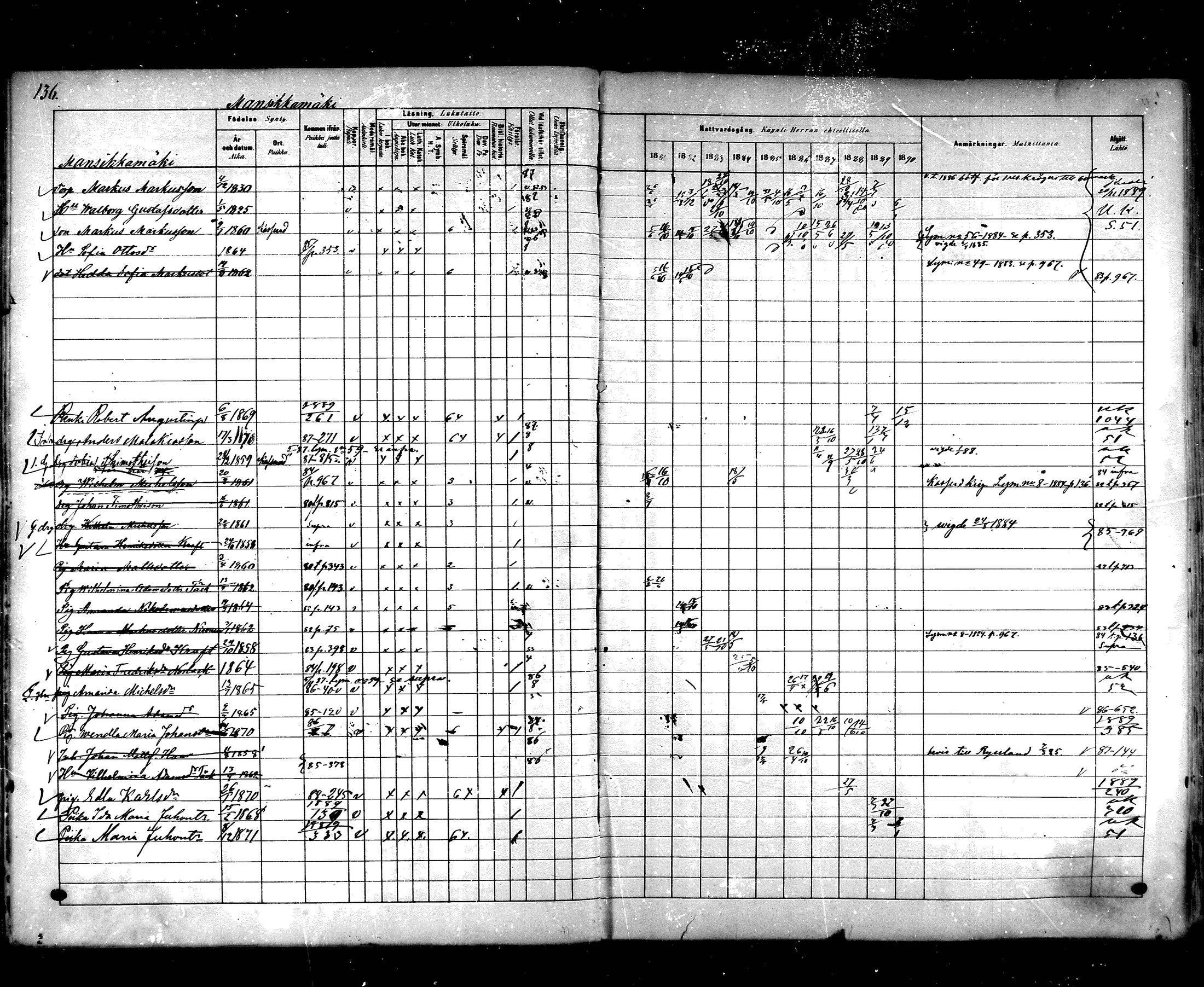 [ ../kirjat/Kirkonkirjat/hartola/rippikirja_1881-1890_mko89-122/kuvat/127.jpg ]