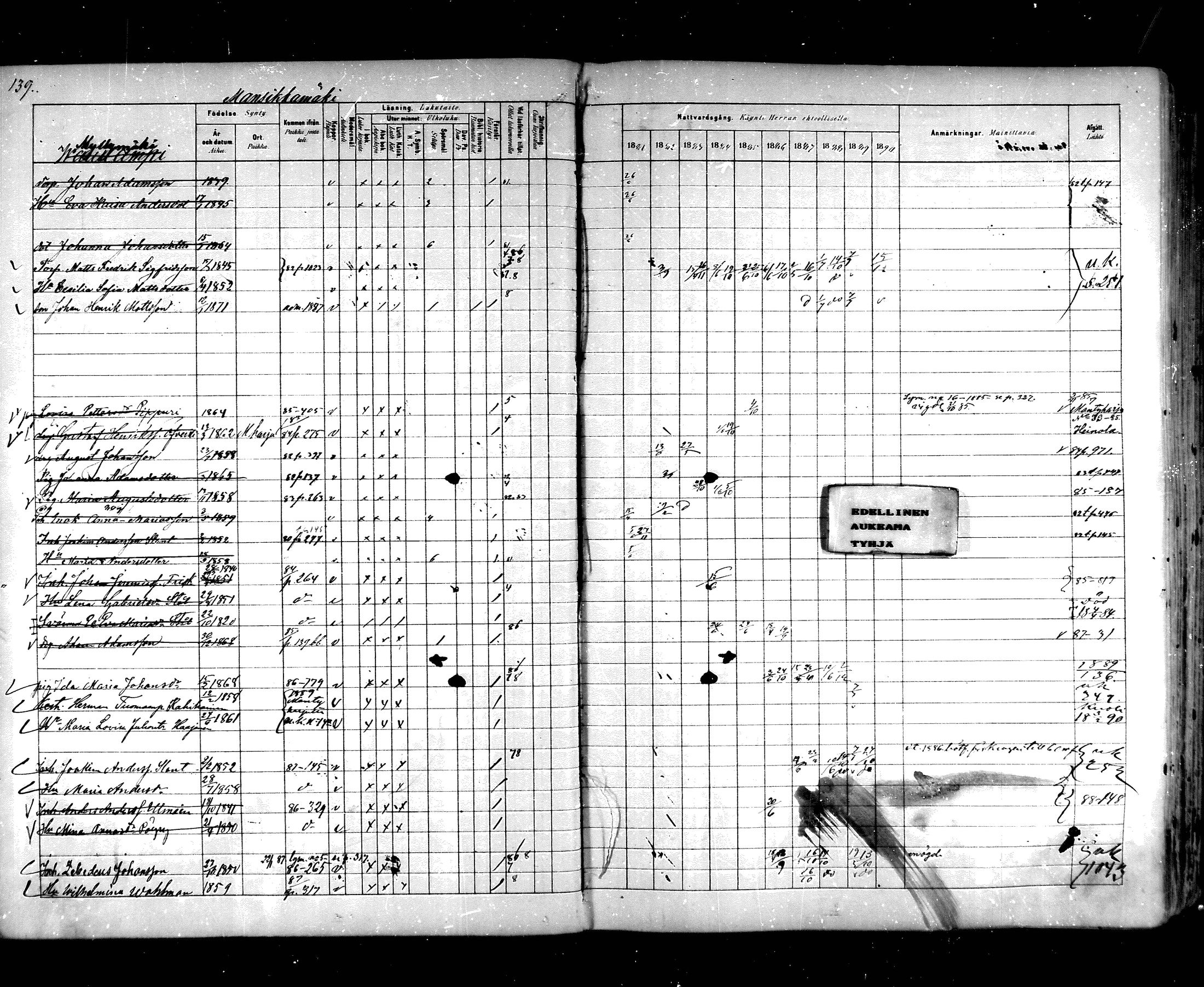 [ ../kirjat/Kirkonkirjat/hartola/rippikirja_1881-1890_mko89-122/kuvat/129.jpg ]