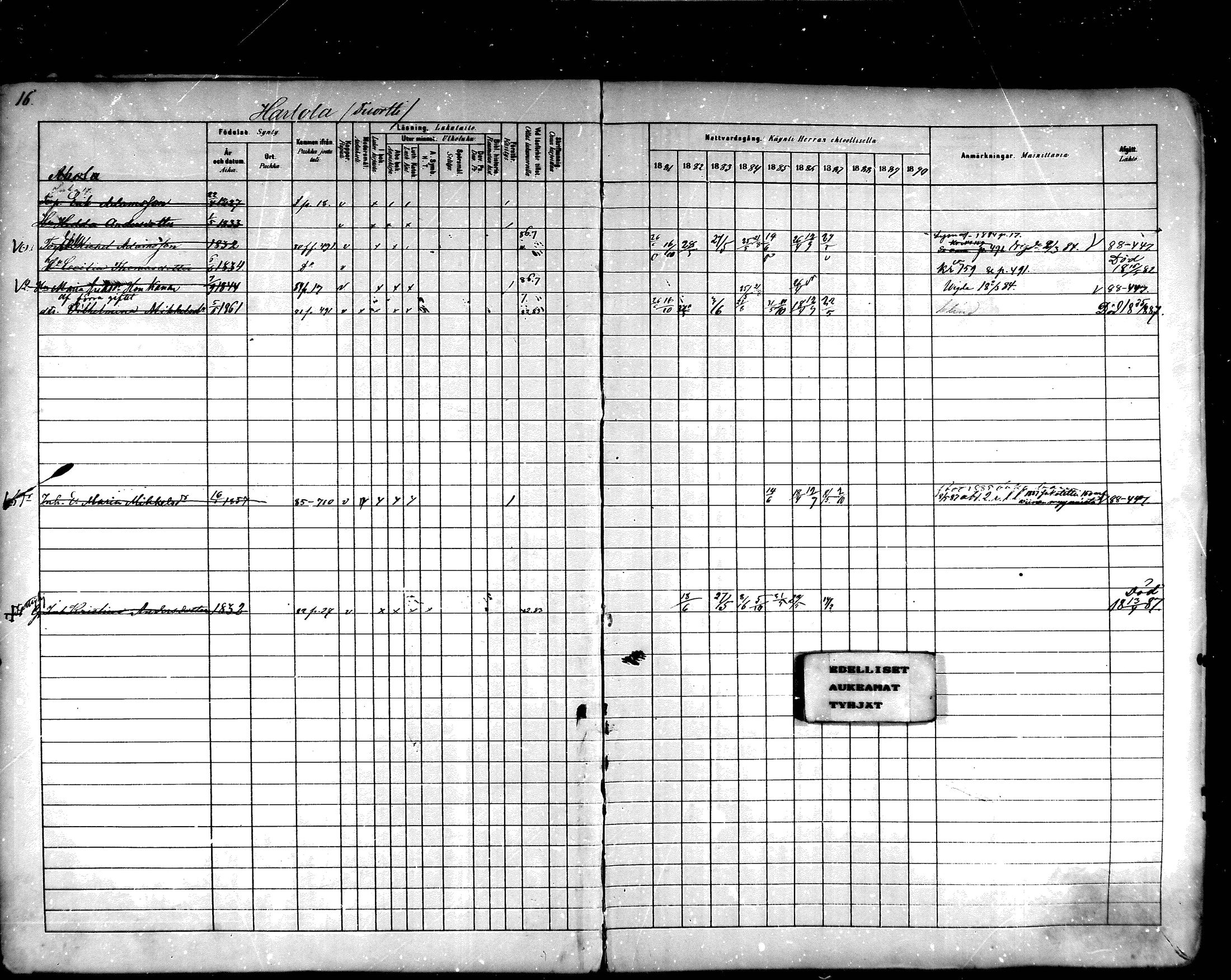 [ ../kirjat/Kirkonkirjat/hartola/rippikirja_1881-1890_mko89-122/kuvat/13.jpg ]