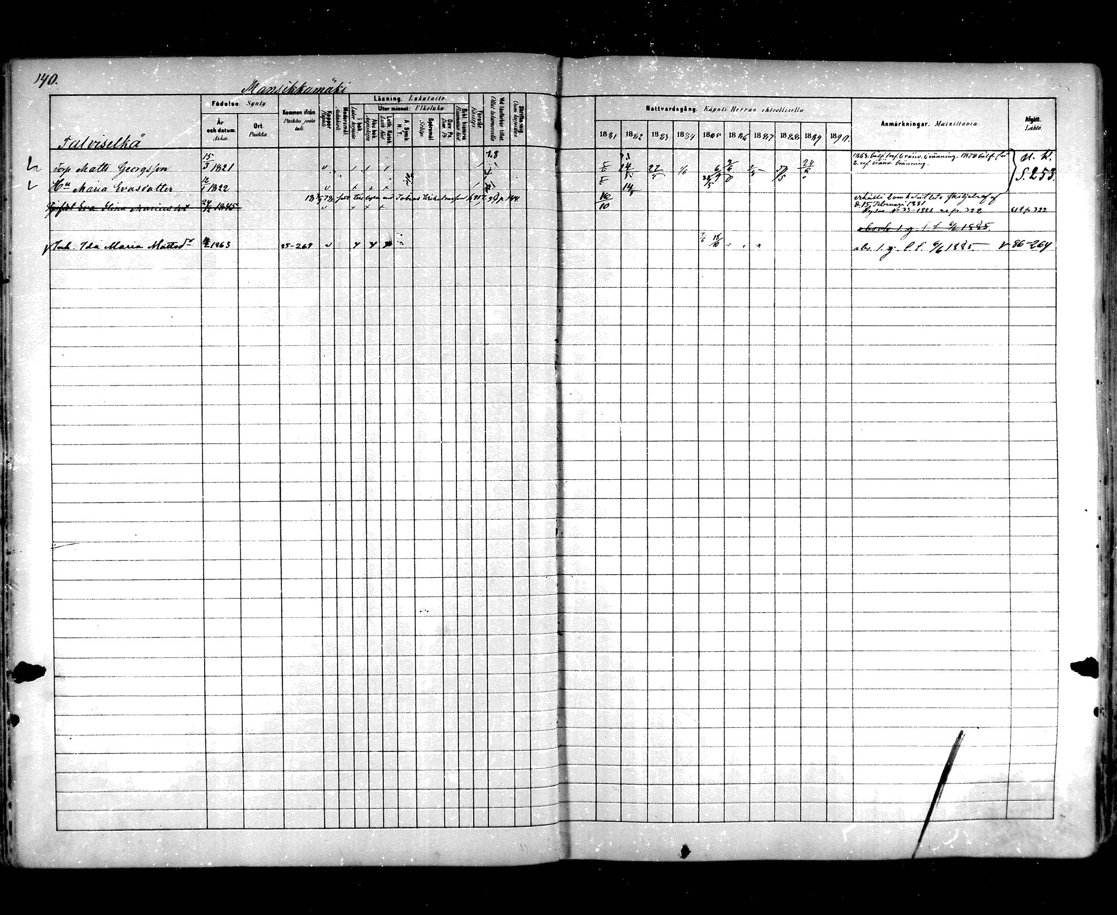 [ ../kirjat/Kirkonkirjat/hartola/rippikirja_1881-1890_mko89-122/kuvat/130.jpg ]