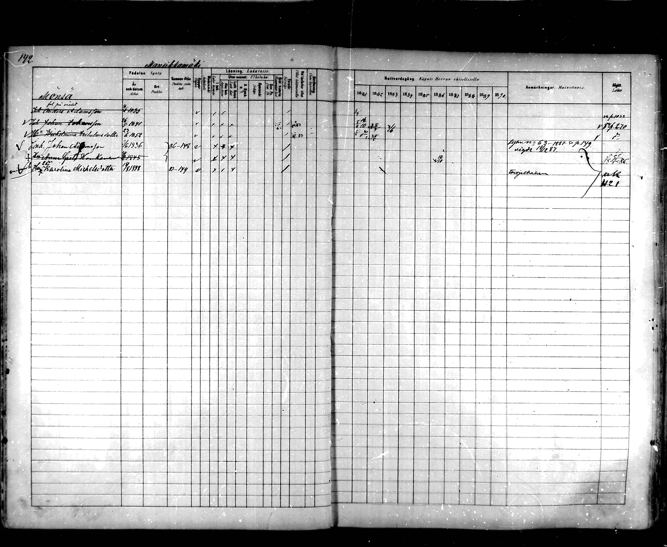 [ ../kirjat/Kirkonkirjat/hartola/rippikirja_1881-1890_mko89-122/kuvat/132.jpg ]