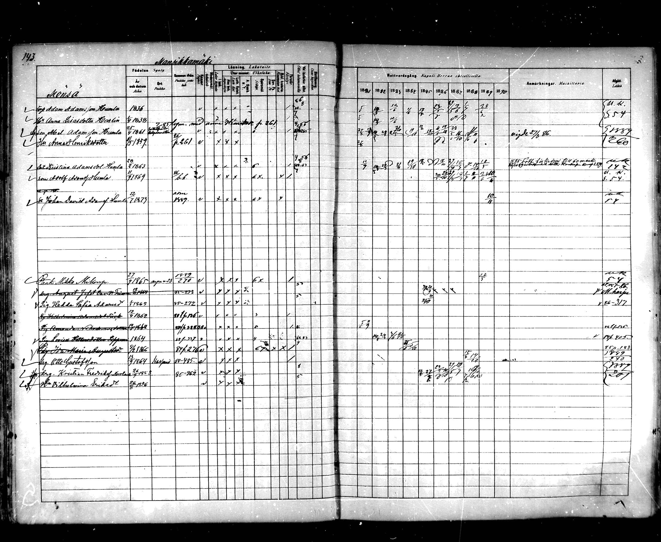 [ ../kirjat/Kirkonkirjat/hartola/rippikirja_1881-1890_mko89-122/kuvat/133.jpg ]