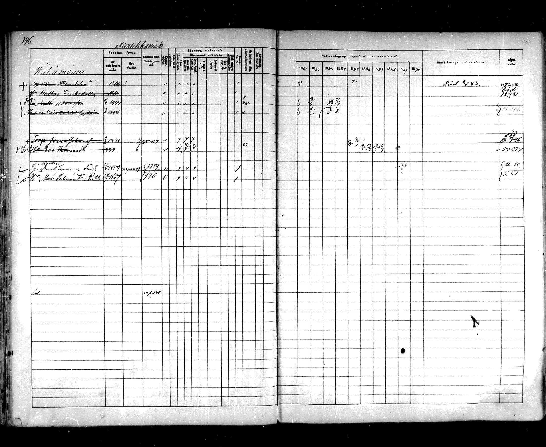 [ ../kirjat/Kirkonkirjat/hartola/rippikirja_1881-1890_mko89-122/kuvat/136.jpg ]