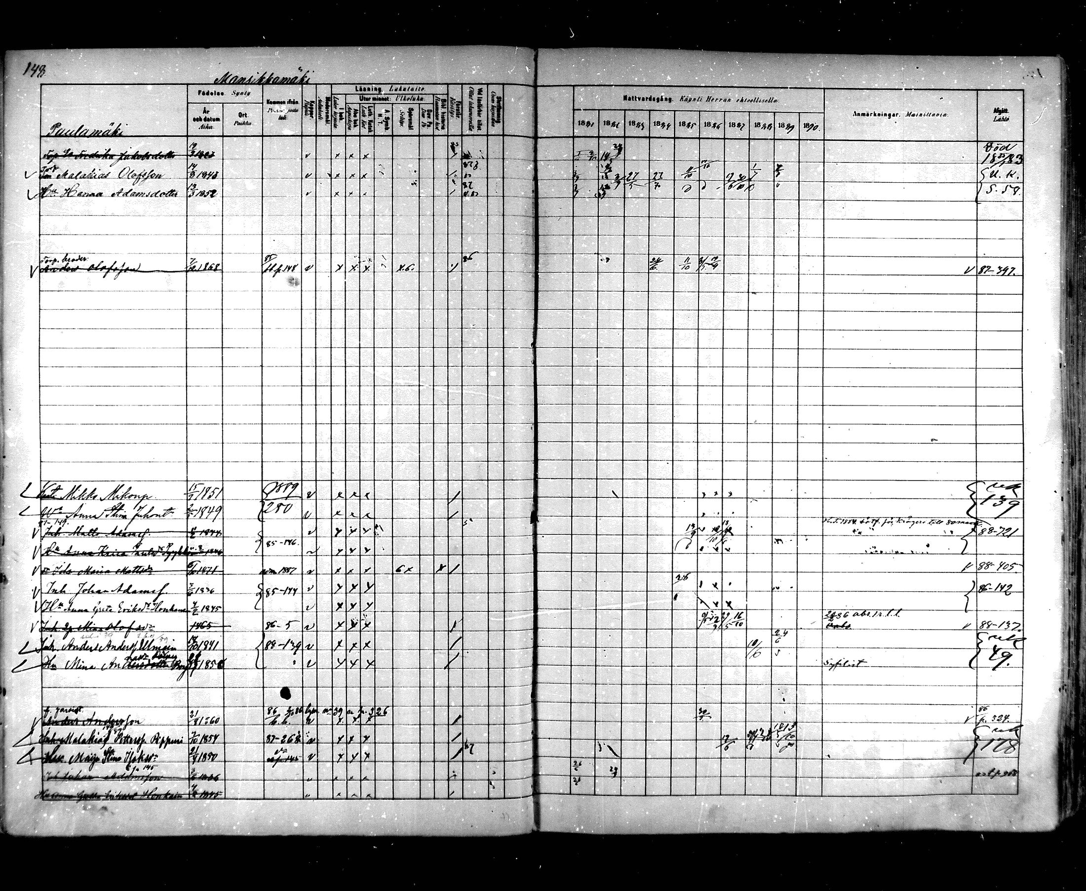 [ ../kirjat/Kirkonkirjat/hartola/rippikirja_1881-1890_mko89-122/kuvat/138.jpg ]