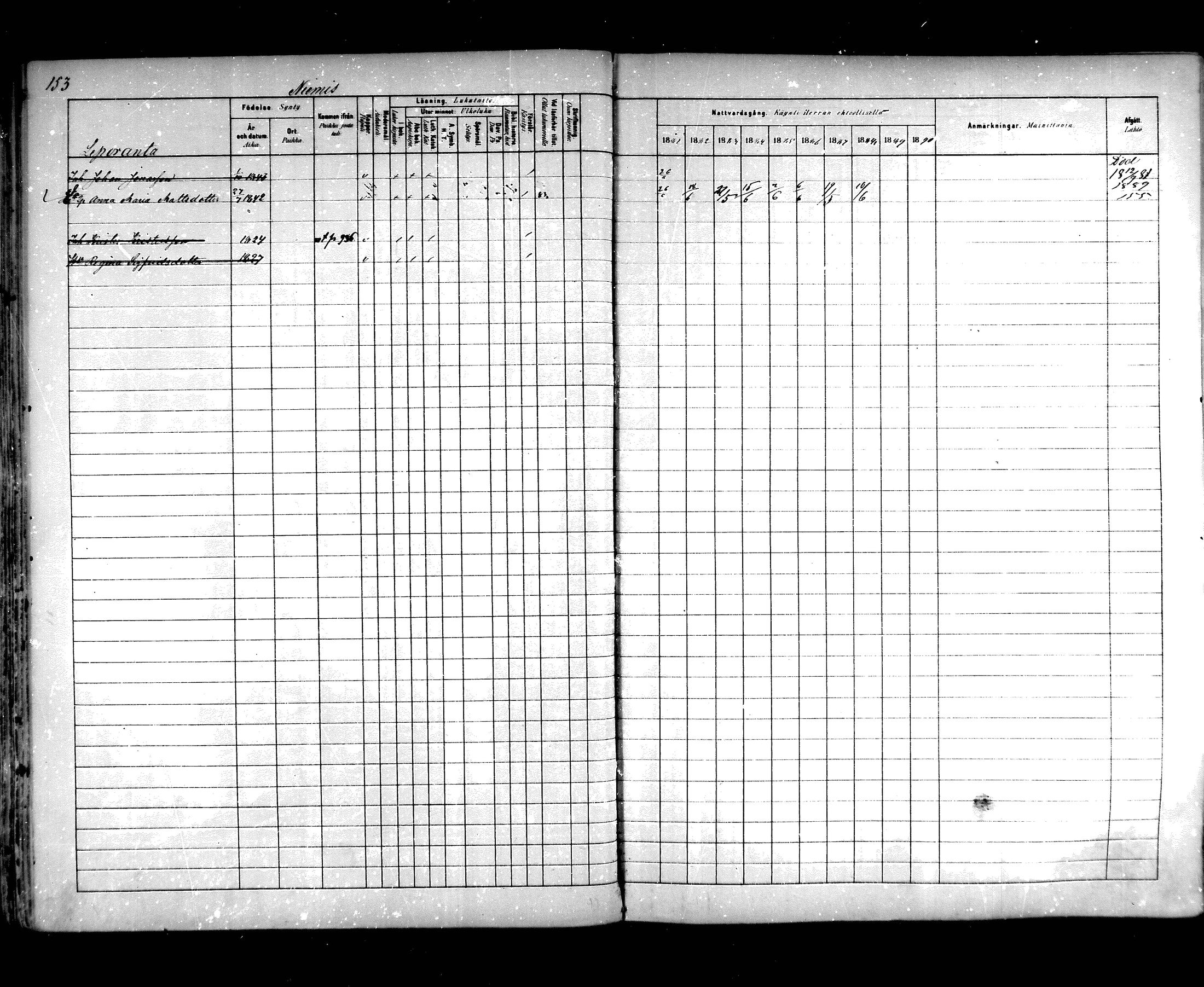 [ ../kirjat/Kirkonkirjat/hartola/rippikirja_1881-1890_mko89-122/kuvat/142.jpg ]