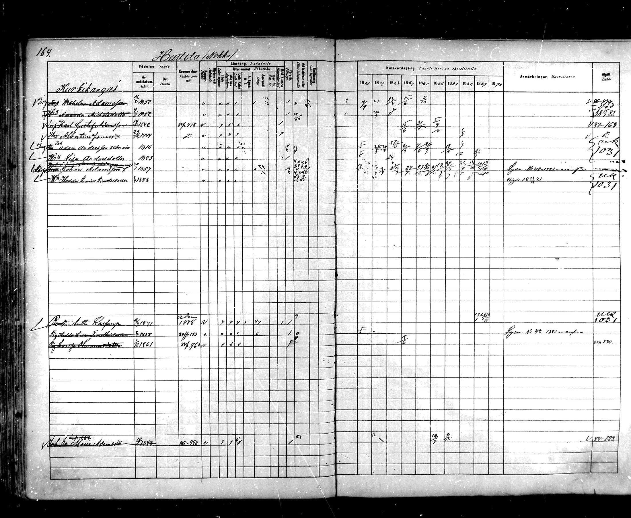 [ ../kirjat/Kirkonkirjat/hartola/rippikirja_1881-1890_mko89-122/kuvat/152.jpg ]