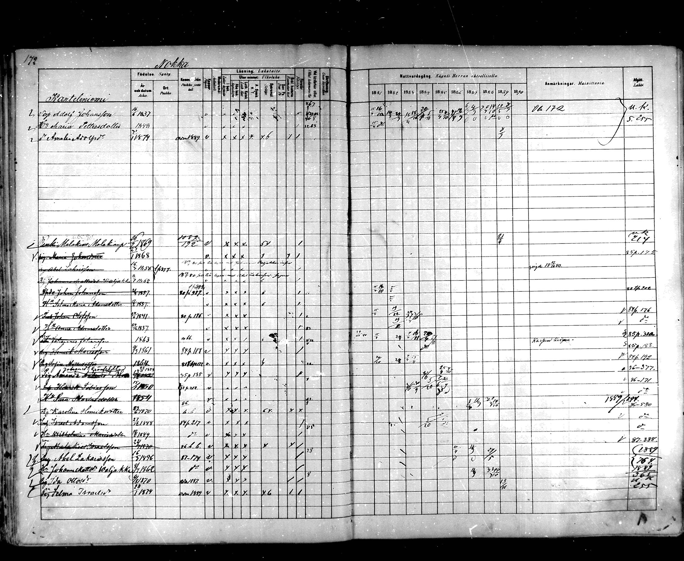 [ ../kirjat/Kirkonkirjat/hartola/rippikirja_1881-1890_mko89-122/kuvat/160.jpg ]