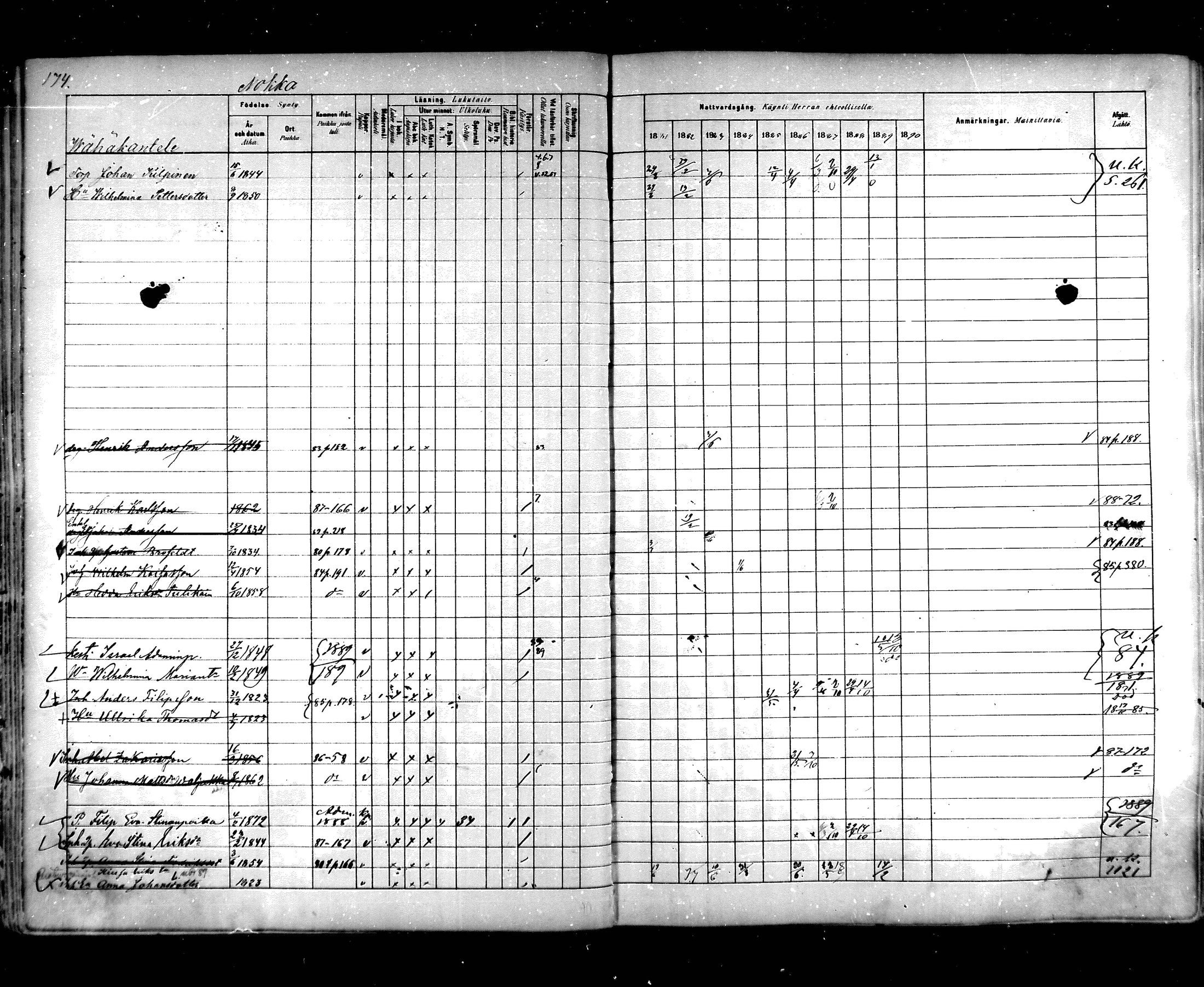 [ ../kirjat/Kirkonkirjat/hartola/rippikirja_1881-1890_mko89-122/kuvat/162.jpg ]