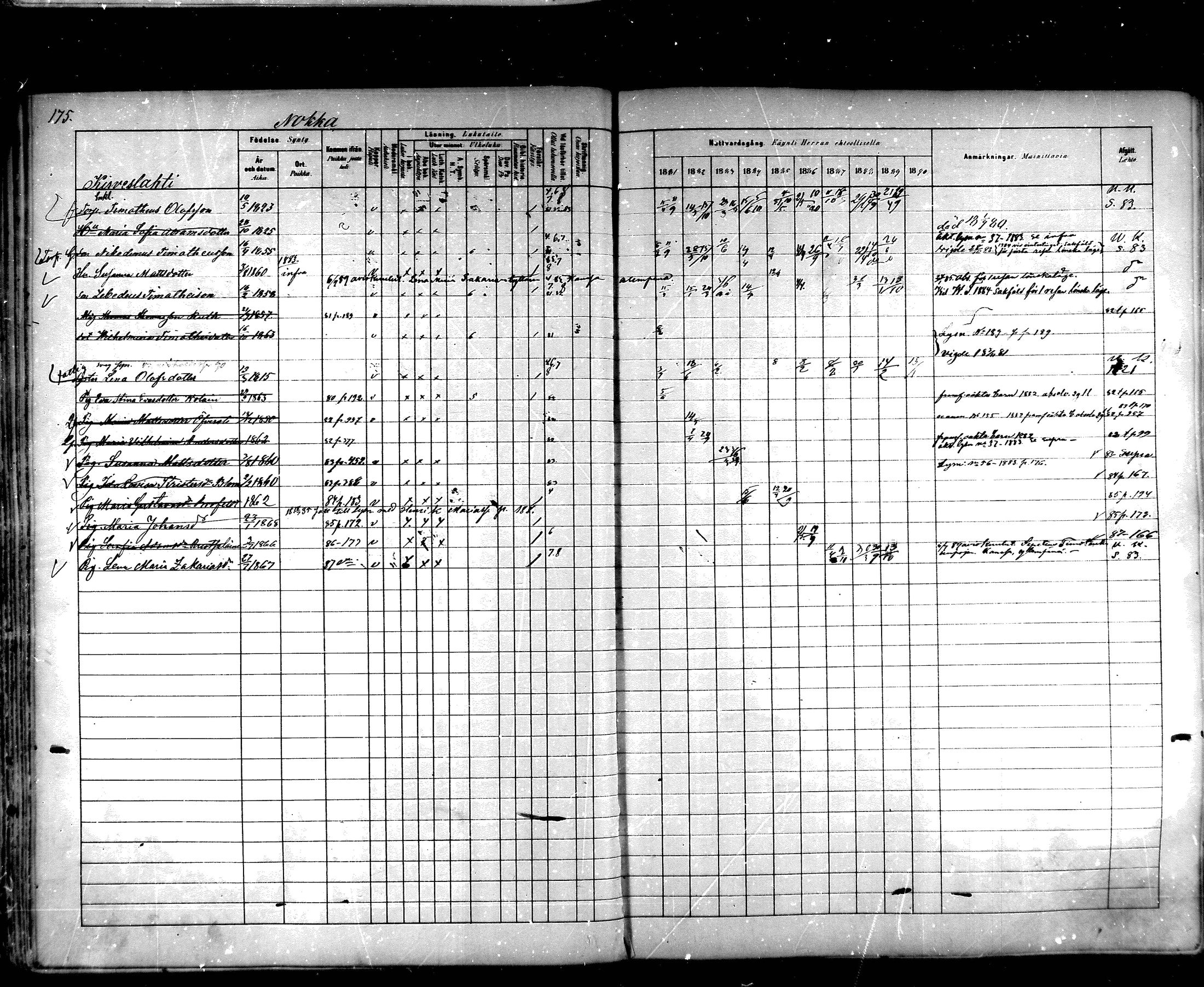 [ ../kirjat/Kirkonkirjat/hartola/rippikirja_1881-1890_mko89-122/kuvat/163.jpg ]