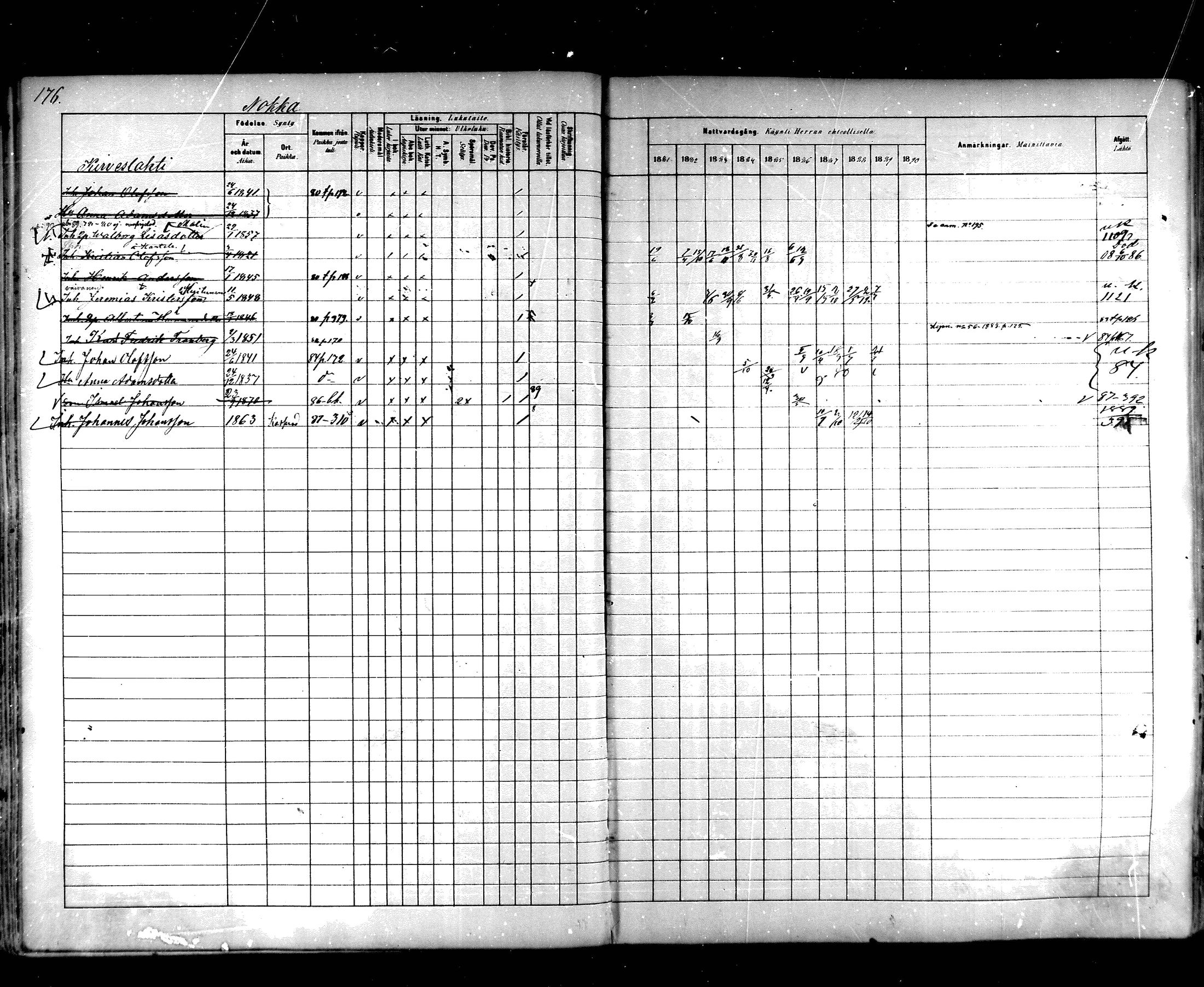 [ ../kirjat/Kirkonkirjat/hartola/rippikirja_1881-1890_mko89-122/kuvat/164.jpg ]