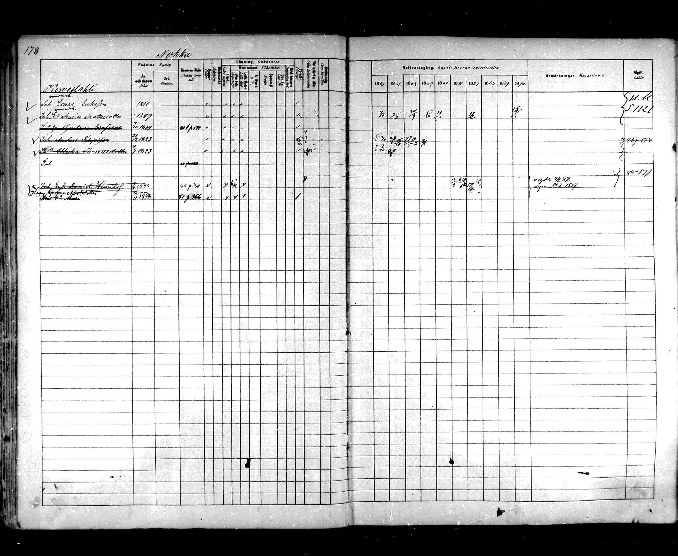 [ ../kirjat/Kirkonkirjat/hartola/rippikirja_1881-1890_mko89-122/kuvat/166.jpg ]