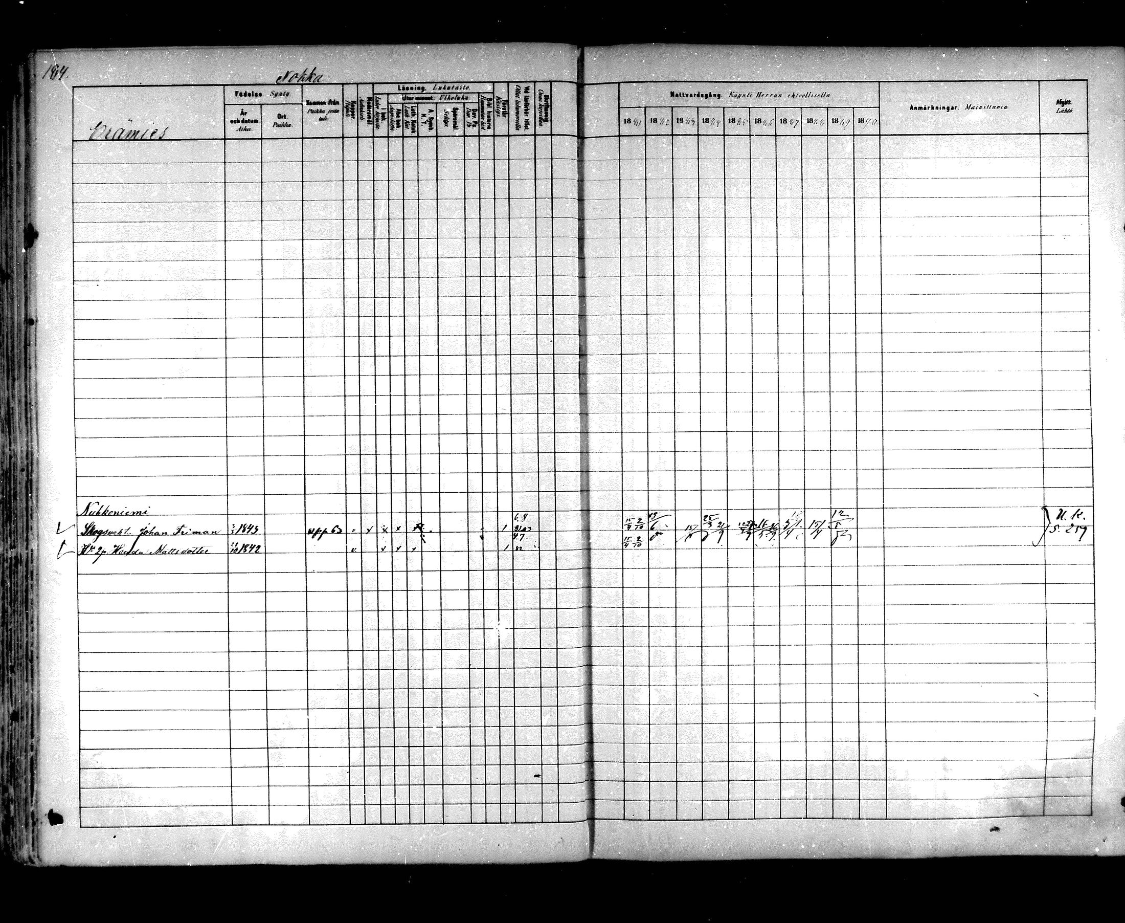 [ ../kirjat/Kirkonkirjat/hartola/rippikirja_1881-1890_mko89-122/kuvat/172.jpg ]