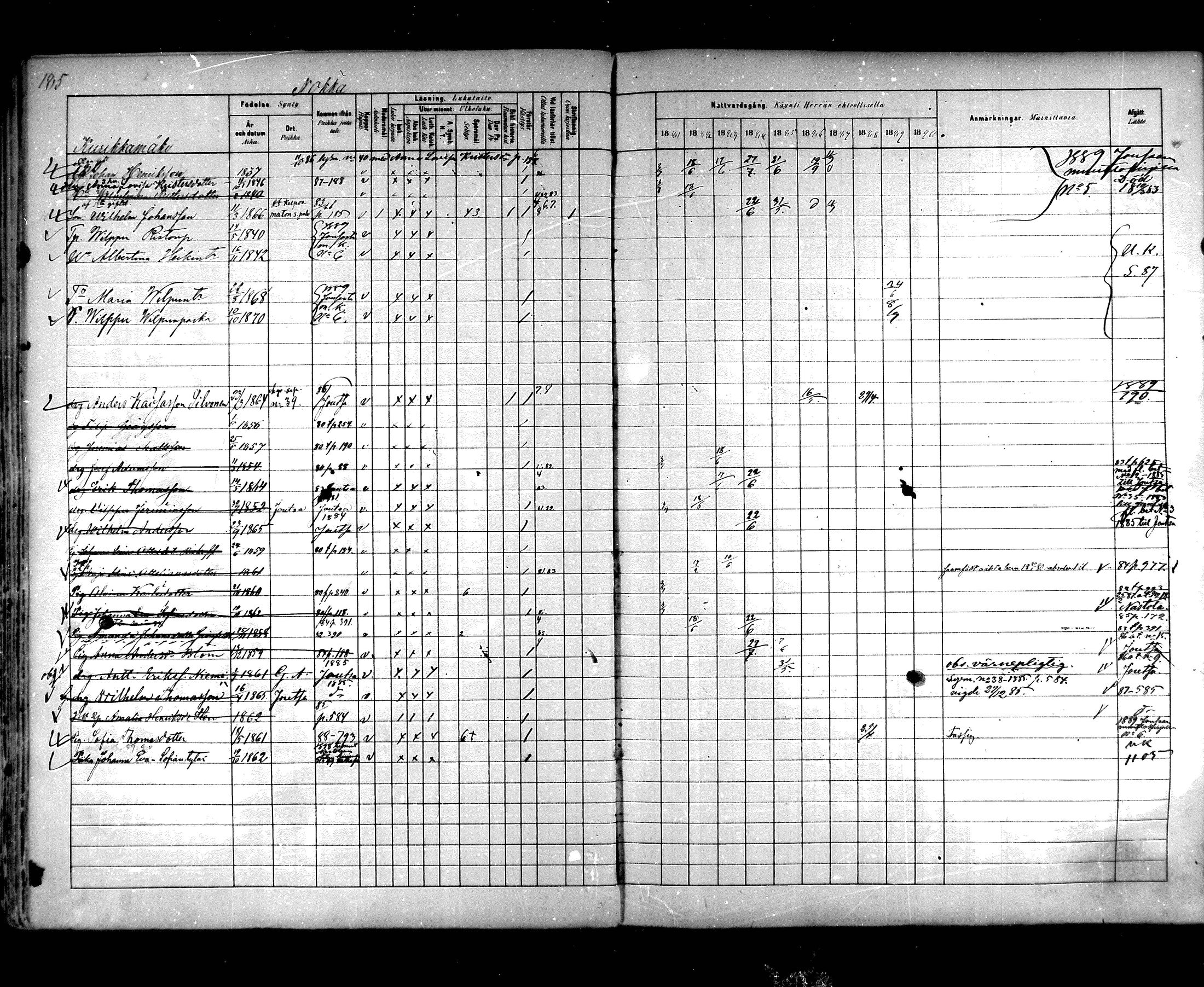 [ ../kirjat/Kirkonkirjat/hartola/rippikirja_1881-1890_mko89-122/kuvat/173.jpg ]