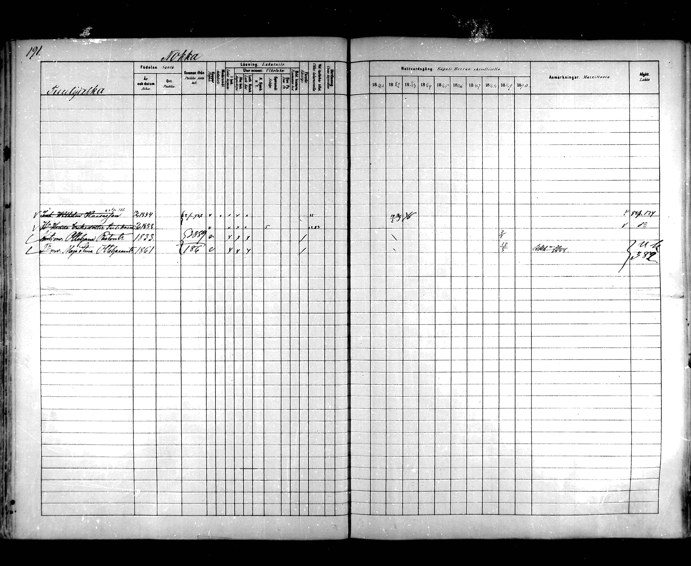 [ ../kirjat/Kirkonkirjat/hartola/rippikirja_1881-1890_mko89-122/kuvat/179.jpg ]