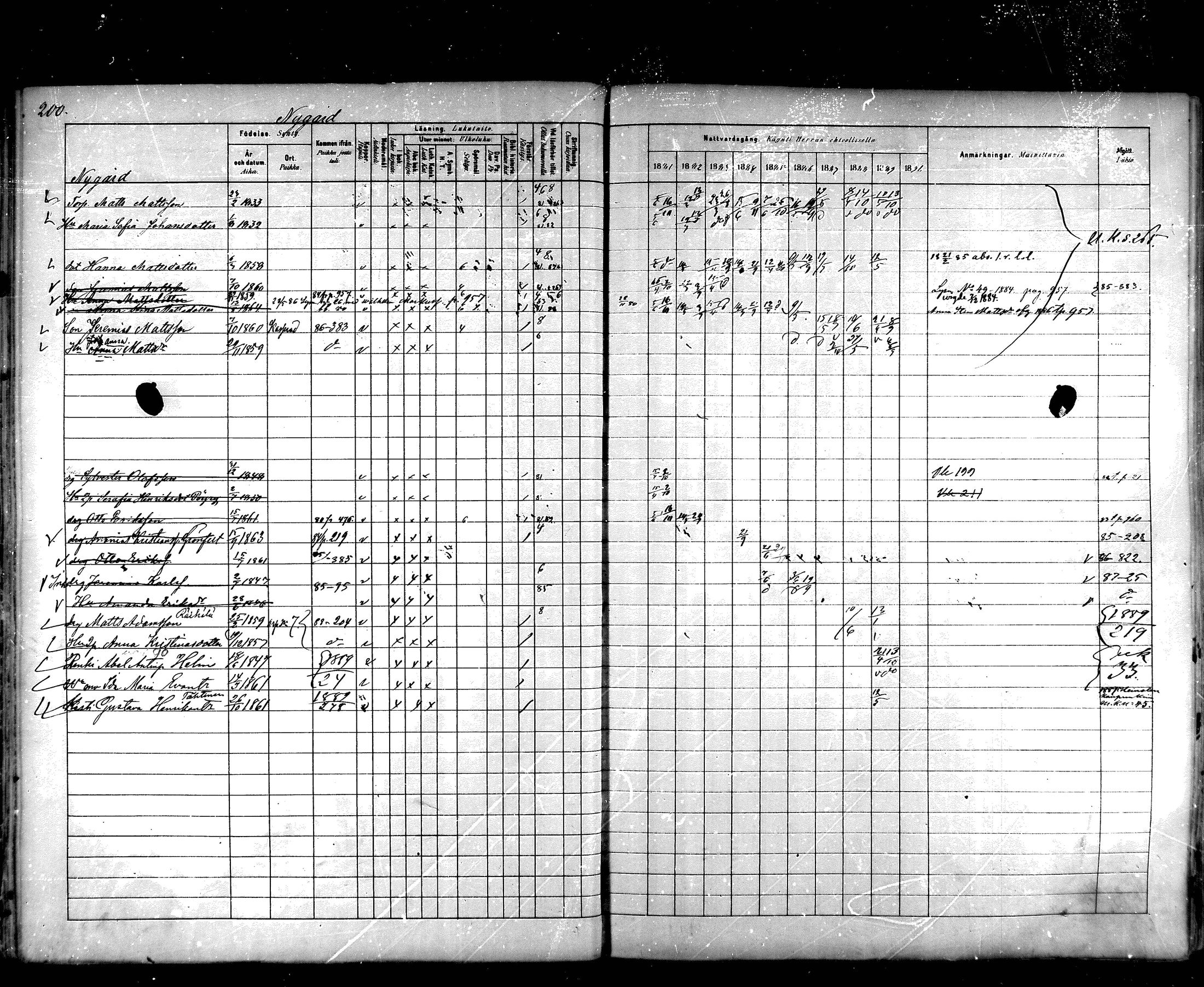 [ ../kirjat/Kirkonkirjat/hartola/rippikirja_1881-1890_mko89-122/kuvat/187.jpg ]
