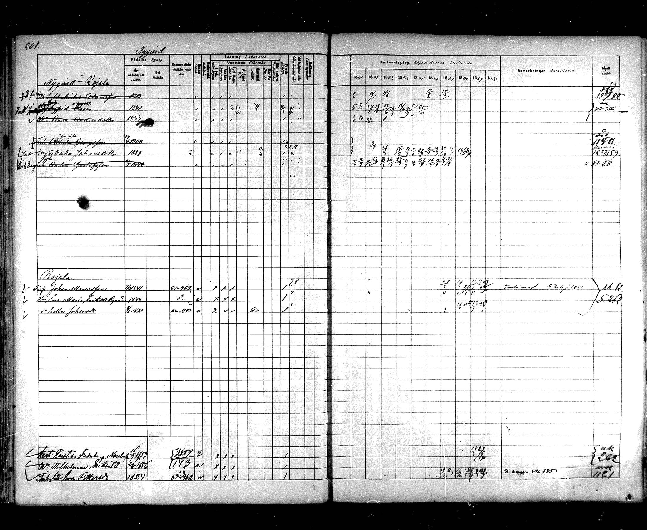 [ ../kirjat/Kirkonkirjat/hartola/rippikirja_1881-1890_mko89-122/kuvat/188.jpg ]