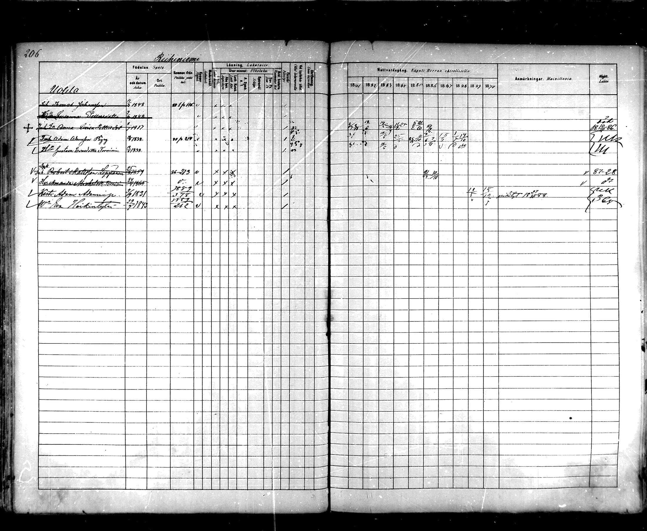 [ ../kirjat/Kirkonkirjat/hartola/rippikirja_1881-1890_mko89-122/kuvat/193.jpg ]