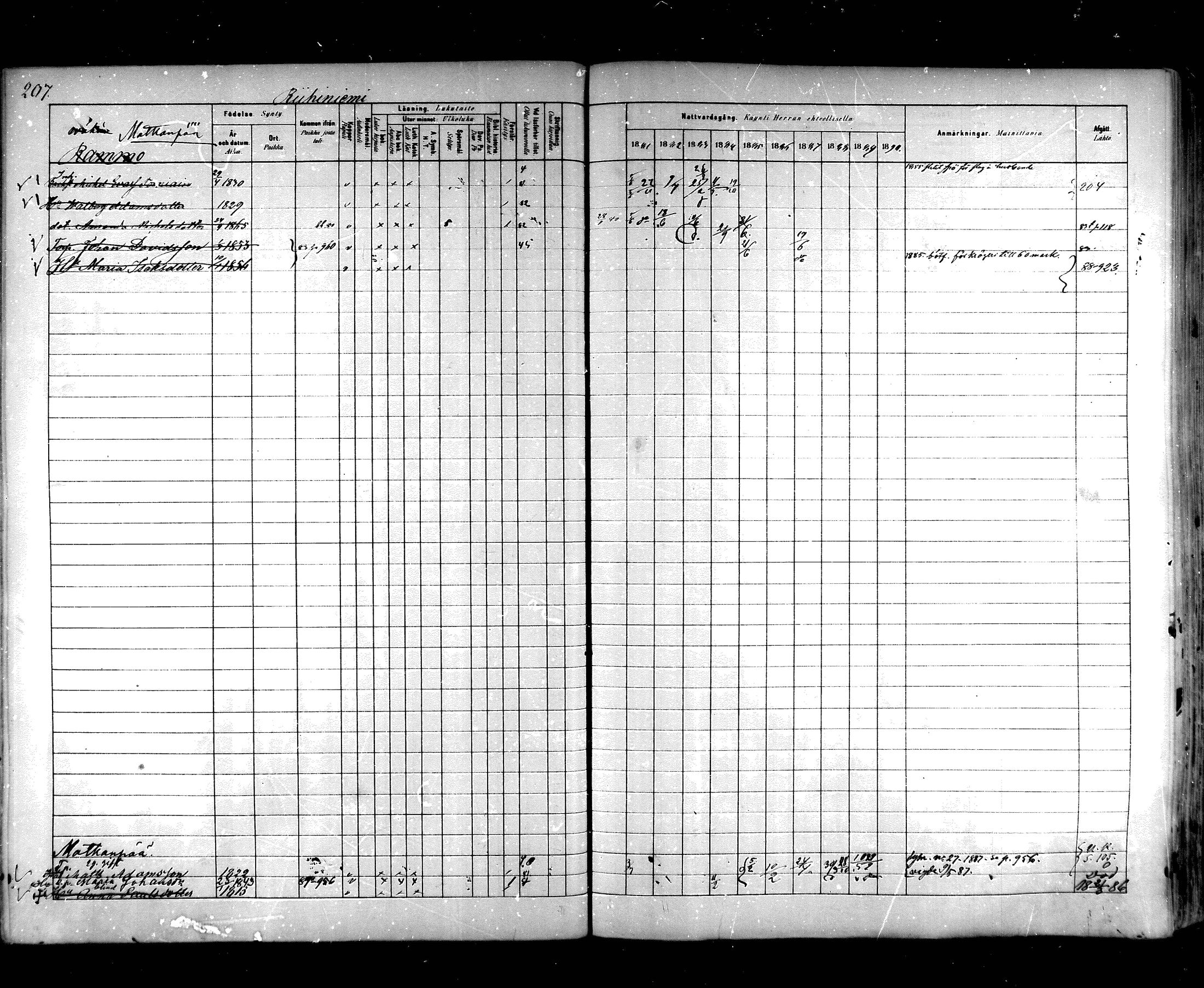 [ ../kirjat/Kirkonkirjat/hartola/rippikirja_1881-1890_mko89-122/kuvat/194.jpg ]