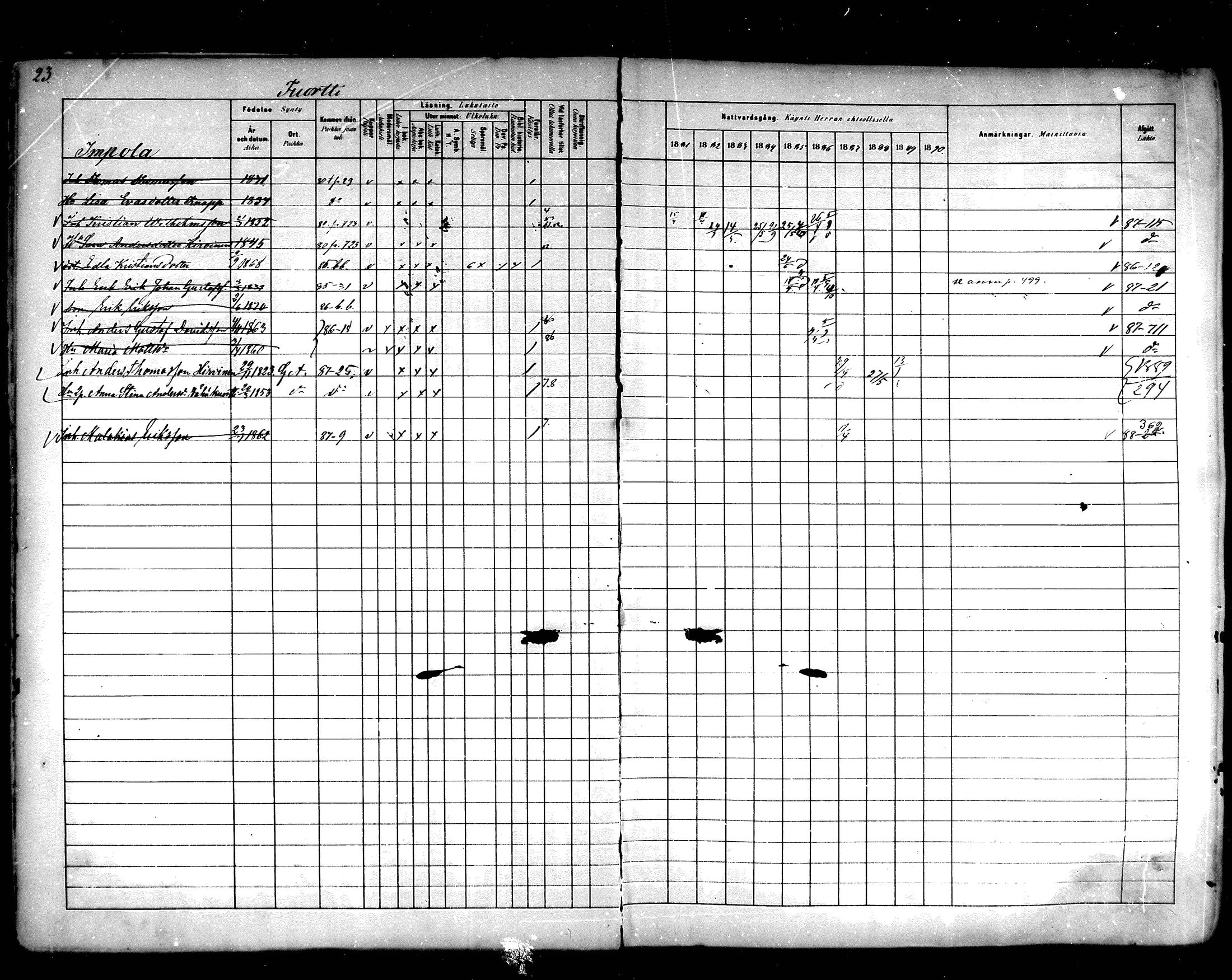 [ ../kirjat/Kirkonkirjat/hartola/rippikirja_1881-1890_mko89-122/kuvat/20.jpg ]