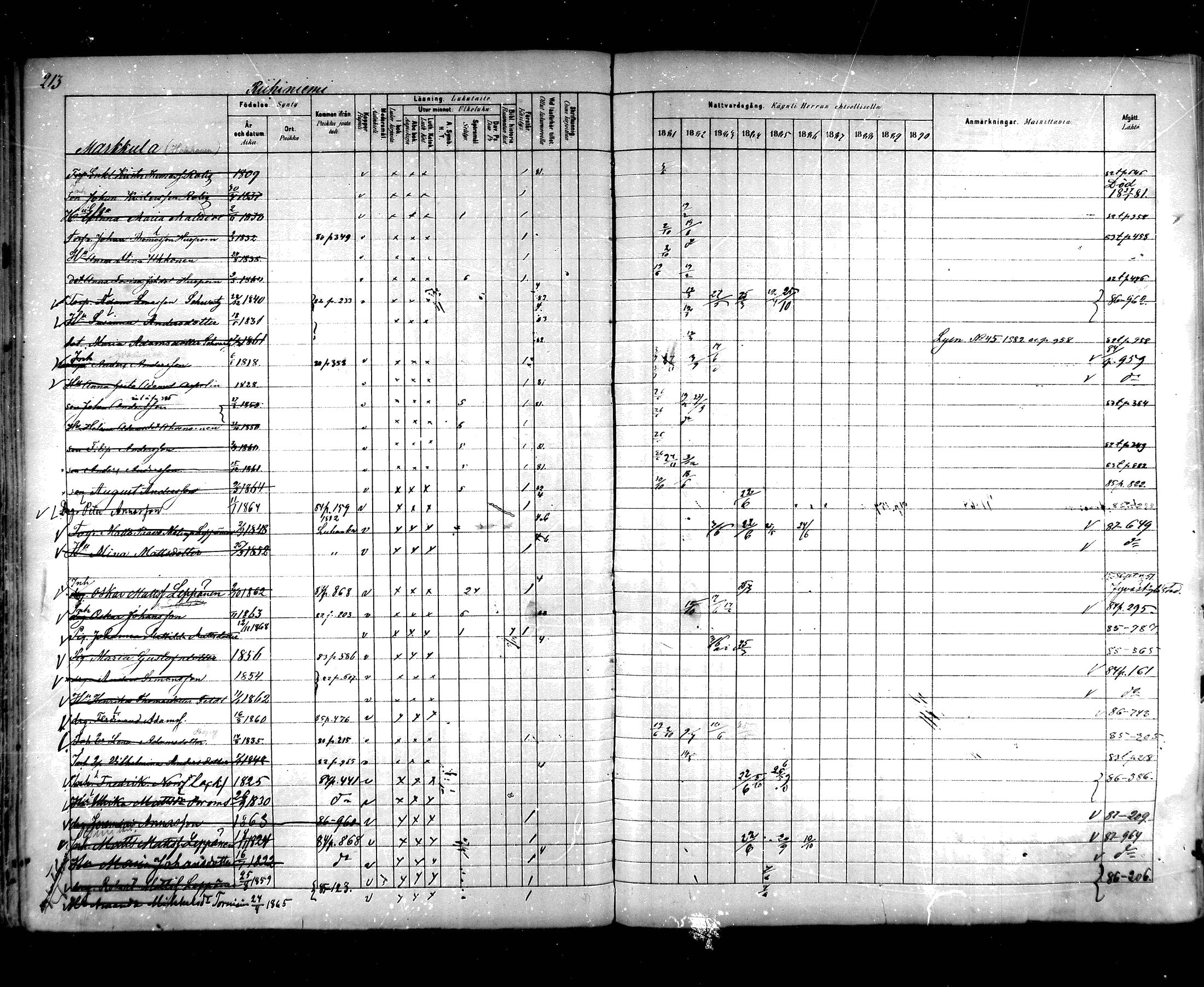 [ ../kirjat/Kirkonkirjat/hartola/rippikirja_1881-1890_mko89-122/kuvat/200.jpg ]