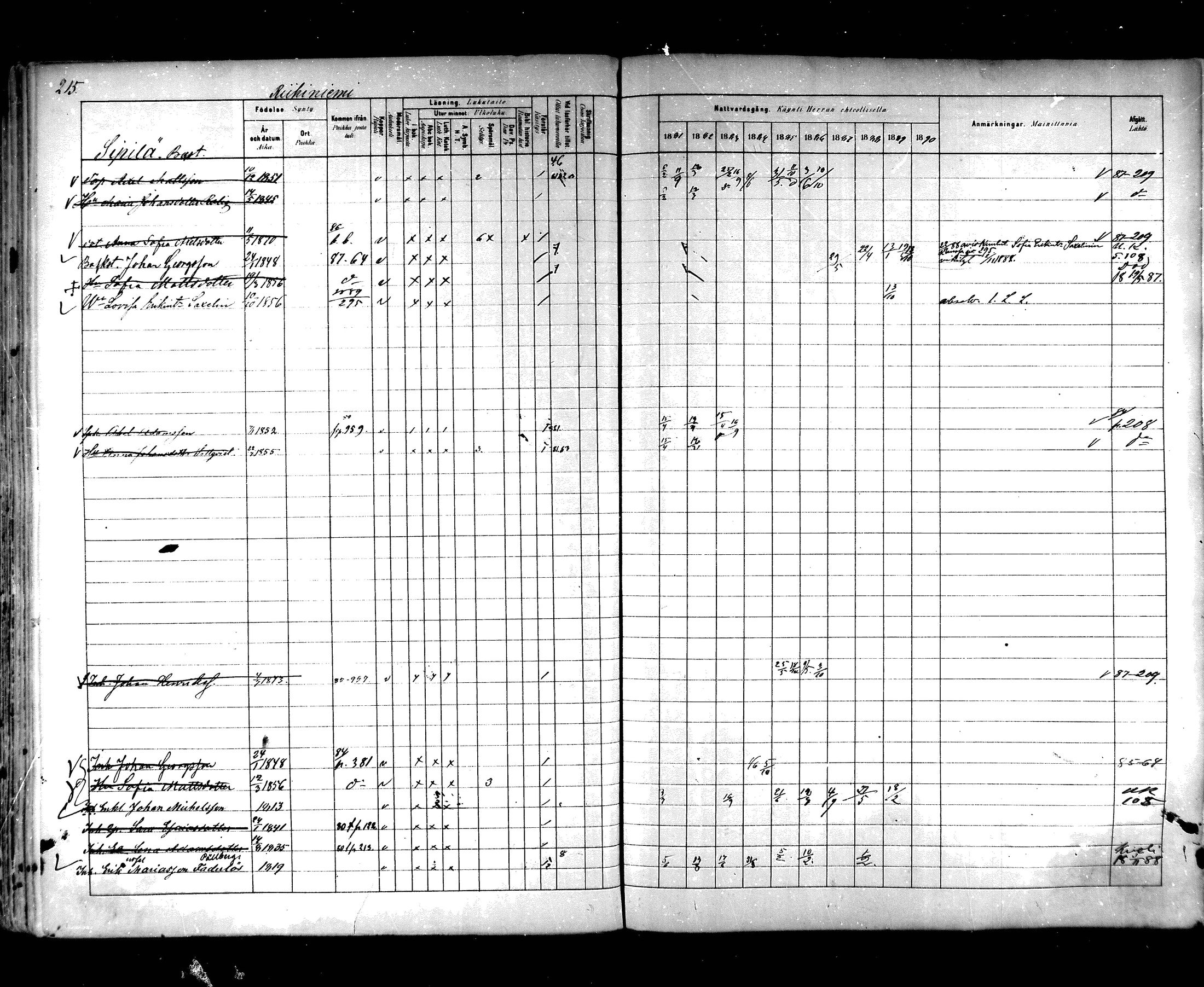 [ ../kirjat/Kirkonkirjat/hartola/rippikirja_1881-1890_mko89-122/kuvat/202.jpg ]