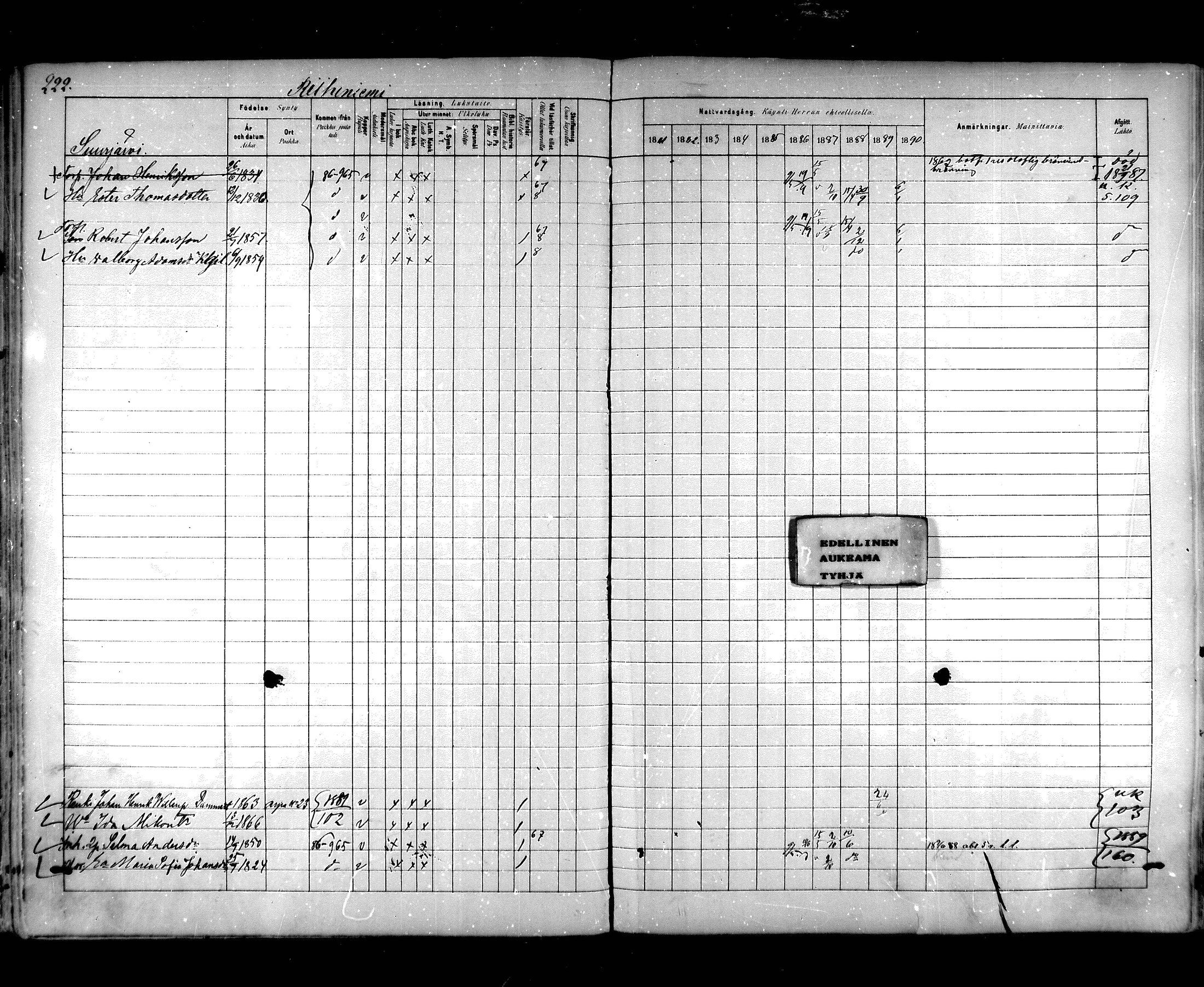 [ ../kirjat/Kirkonkirjat/hartola/rippikirja_1881-1890_mko89-122/kuvat/207.jpg ]