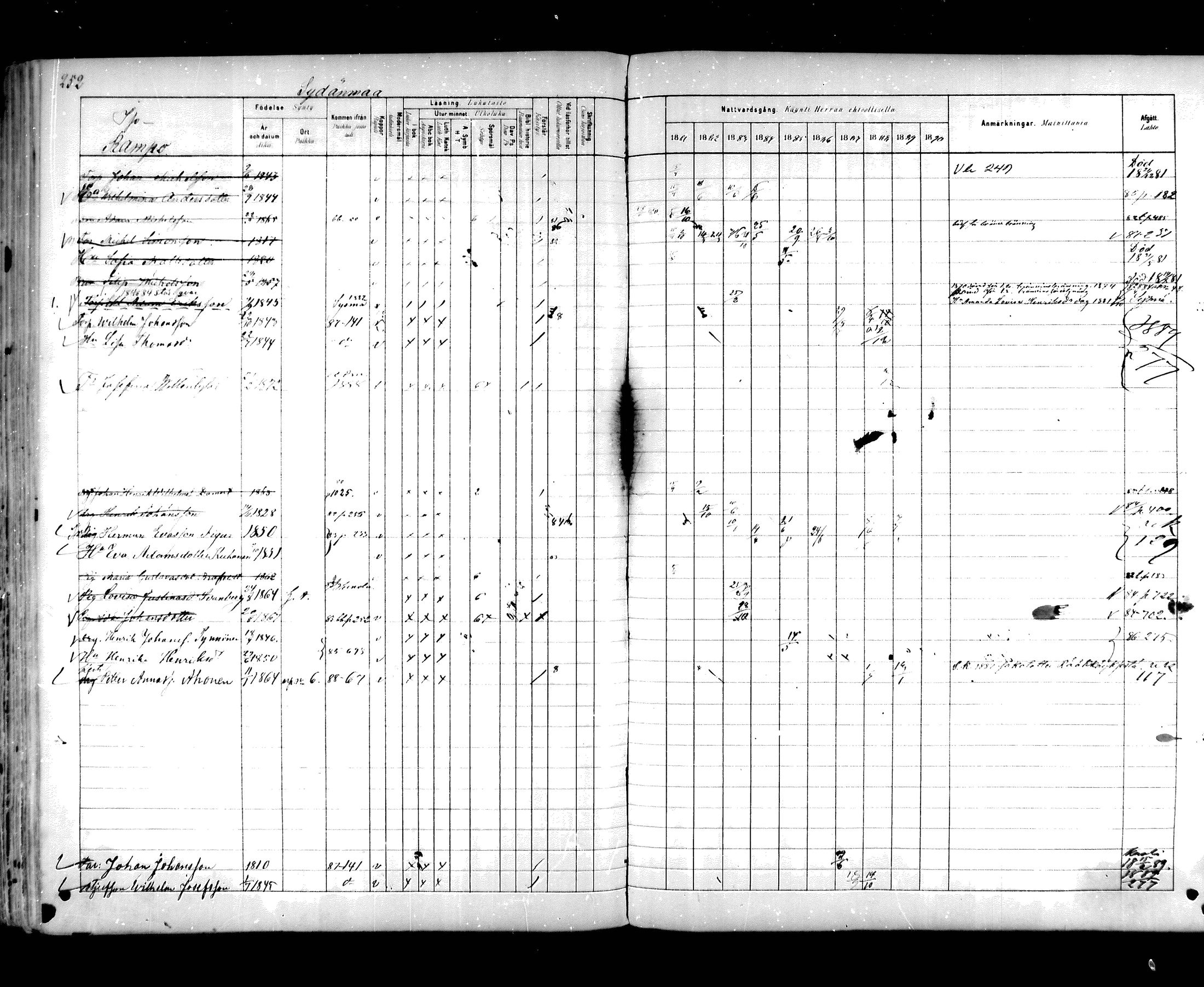 [ ../kirjat/Kirkonkirjat/hartola/rippikirja_1881-1890_mko89-122/kuvat/237.jpg ]