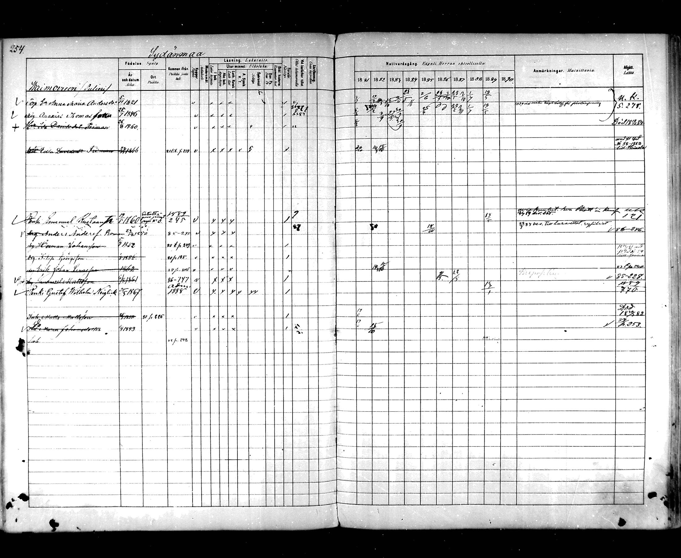 [ ../kirjat/Kirkonkirjat/hartola/rippikirja_1881-1890_mko89-122/kuvat/239.jpg ]