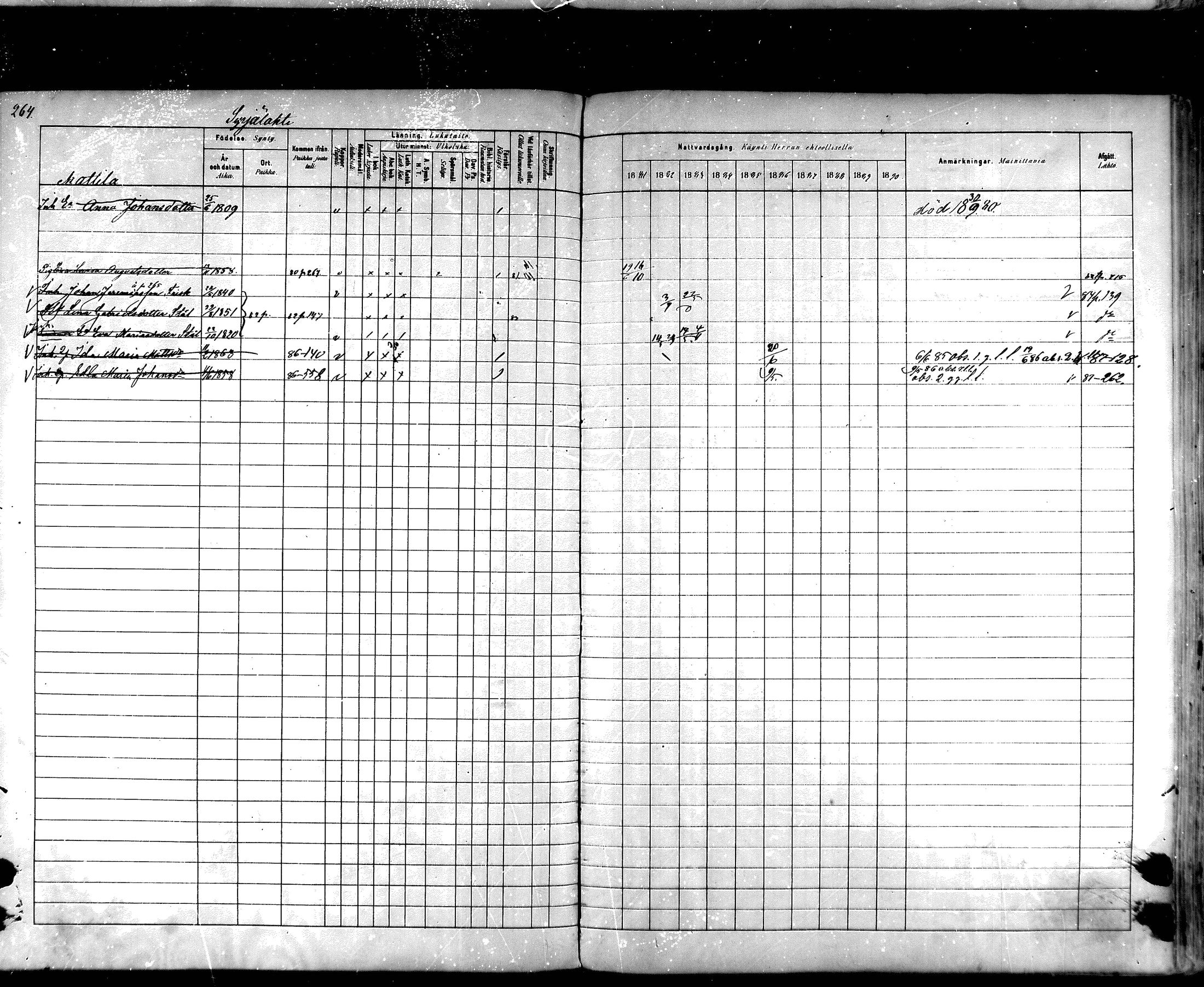 [ ../kirjat/Kirkonkirjat/hartola/rippikirja_1881-1890_mko89-122/kuvat/247.jpg ]