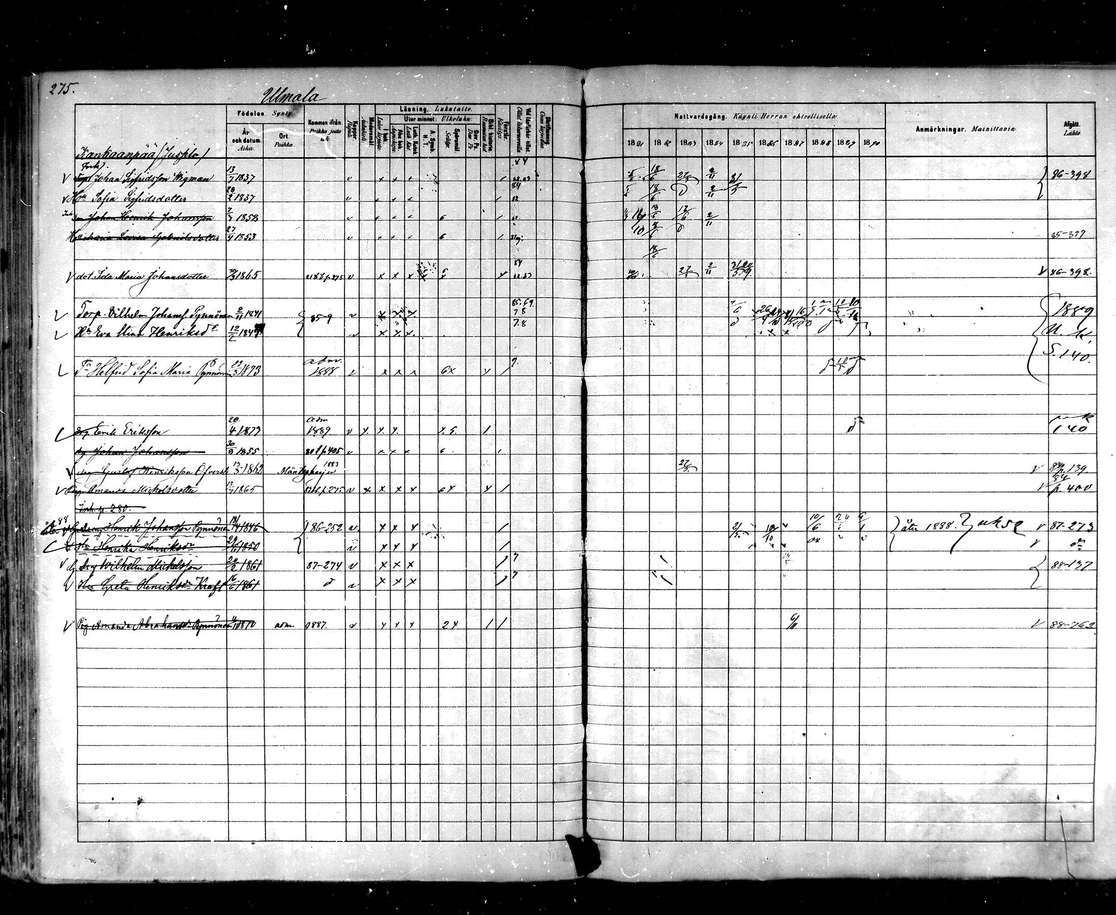 [ ../kirjat/Kirkonkirjat/hartola/rippikirja_1881-1890_mko89-122/kuvat/257.jpg ]