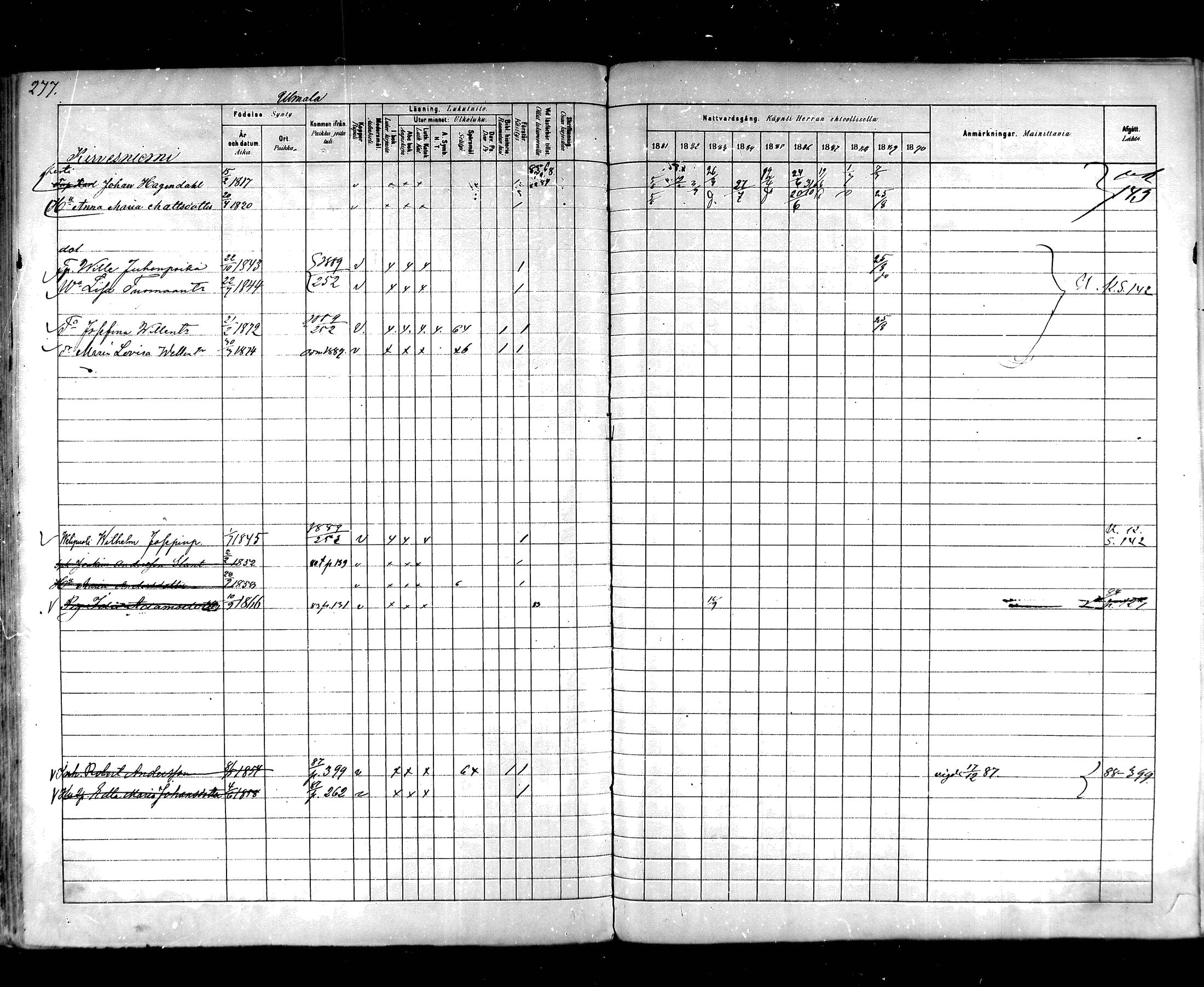 [ ../kirjat/Kirkonkirjat/hartola/rippikirja_1881-1890_mko89-122/kuvat/259.jpg ]