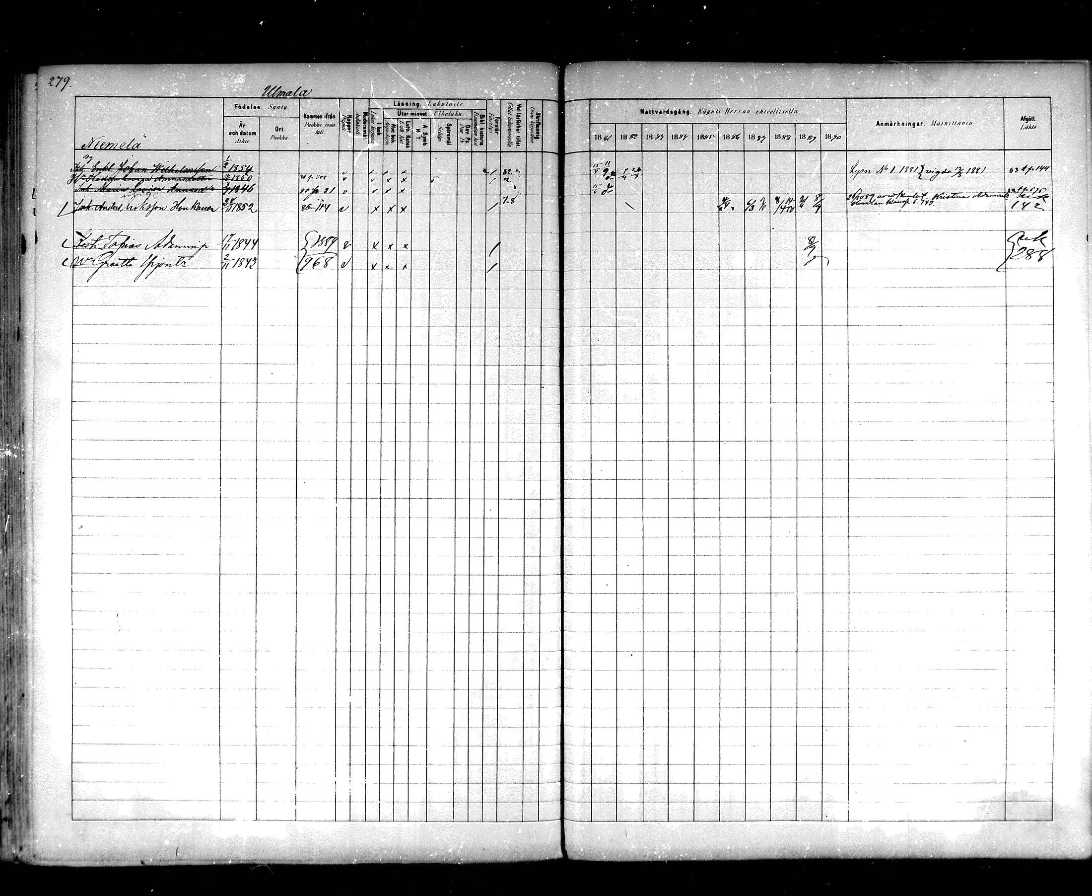 [ ../kirjat/Kirkonkirjat/hartola/rippikirja_1881-1890_mko89-122/kuvat/261.jpg ]