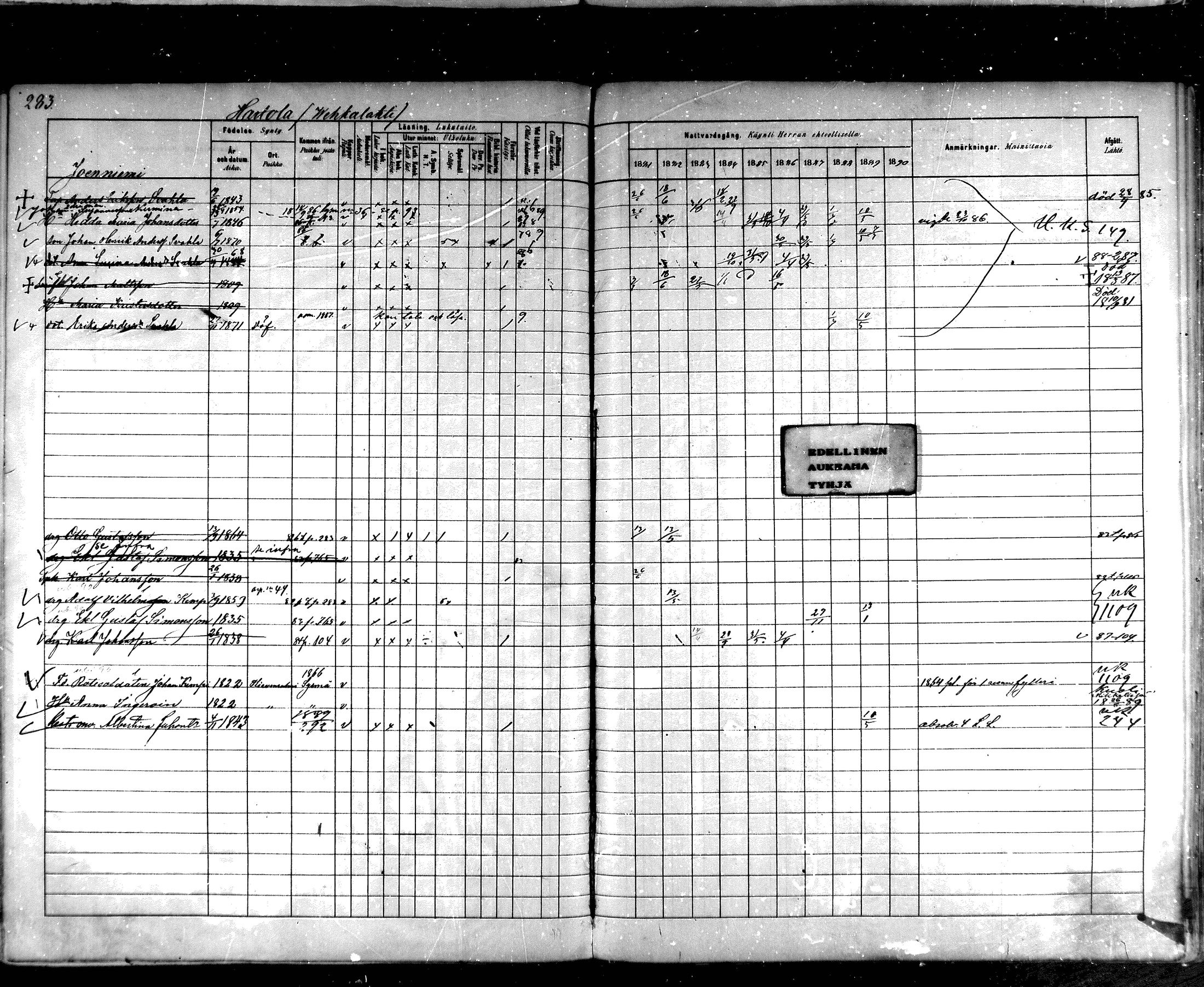 [ ../kirjat/Kirkonkirjat/hartola/rippikirja_1881-1890_mko89-122/kuvat/264.jpg ]