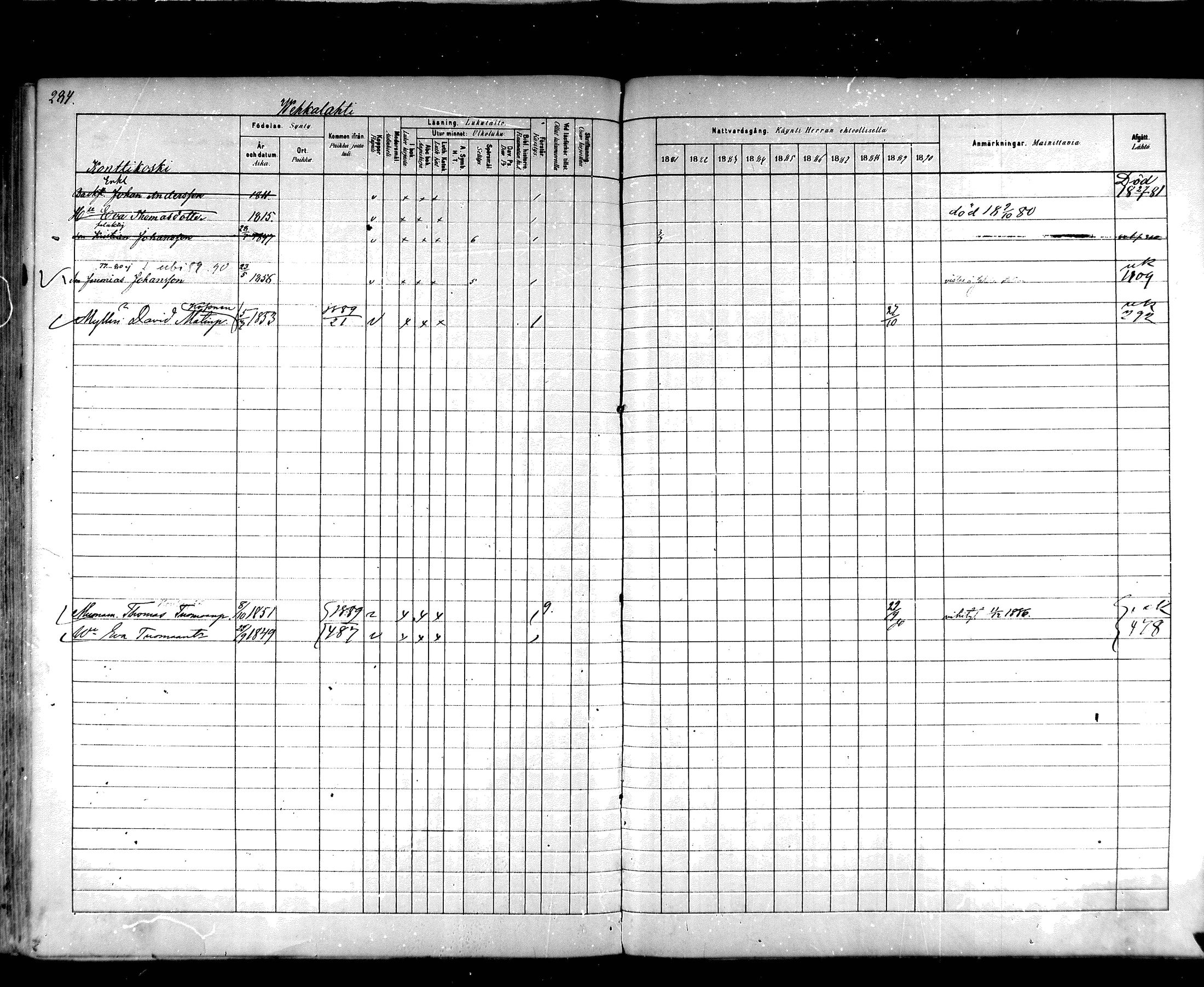 [ ../kirjat/Kirkonkirjat/hartola/rippikirja_1881-1890_mko89-122/kuvat/265.jpg ]