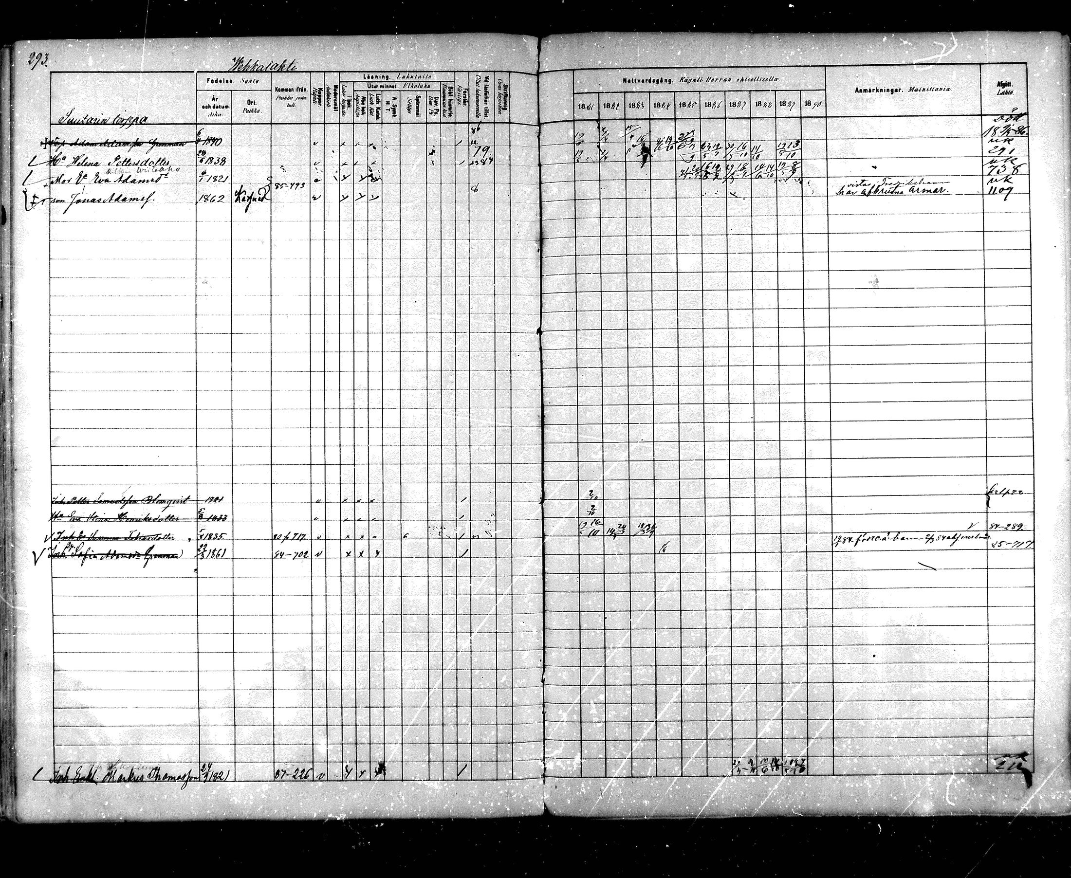 [ ../kirjat/Kirkonkirjat/hartola/rippikirja_1881-1890_mko89-122/kuvat/274.jpg ]